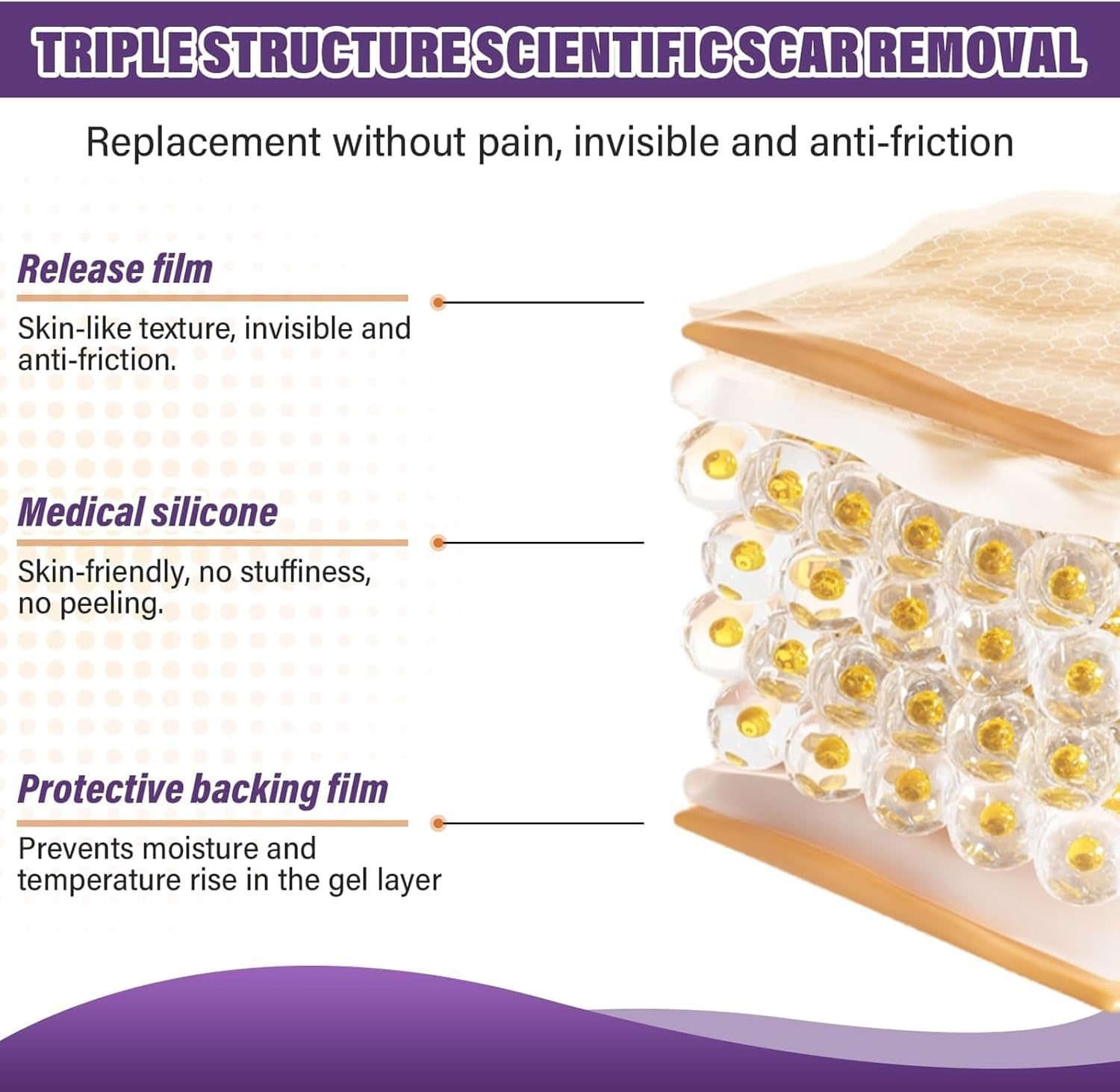 Silicone Scar Sheets, Silicone Scar Tape Strips(4X150Cm), Professional Away Sheets for Surgical Scars, Keloid, C-Section, Burn Et image number 1