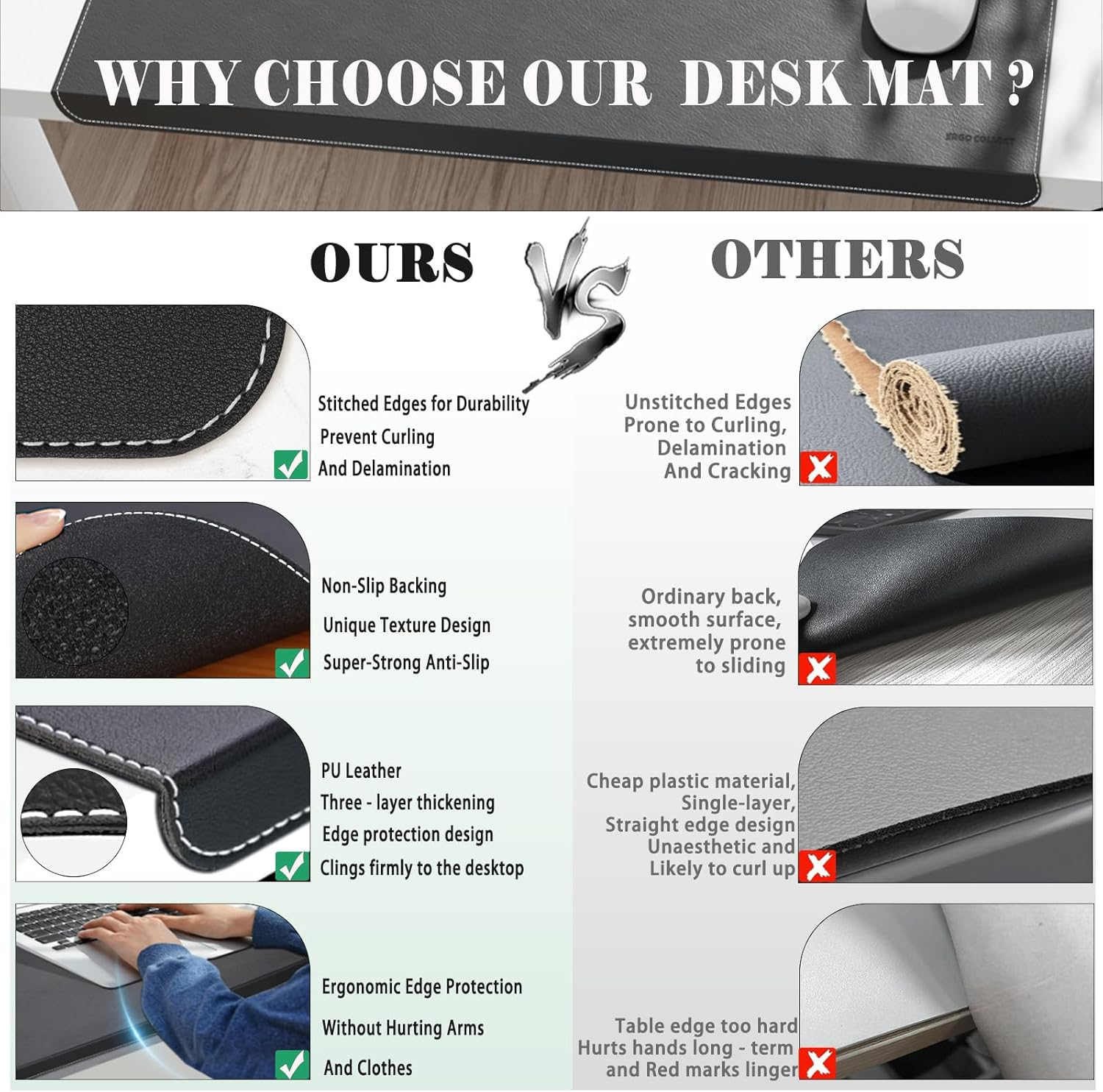 Non-Slip PU Leather Desk Mat,28.74" X 16.73" Desk Protector with Edge Protection,Waterproof Mouse Keyboard Gaming Writing Table Laptop Pad for Office and Home,Black image number 3