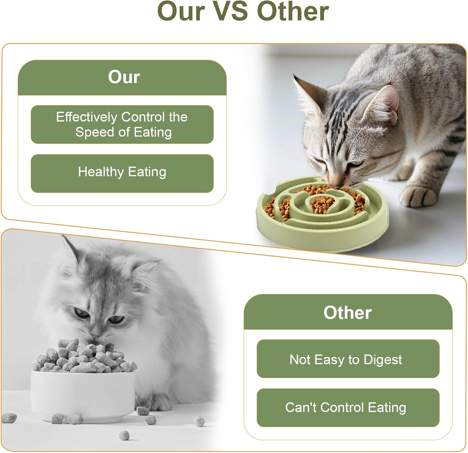 Slow Feeder Dog Bowl with Suction Cups - Anti-Slip Base Silicone Slow Feeder Dog Bowls Reduces Boredom & Anxiety,Dog Bowl Perfect for Dogs of All Breeds (Green)