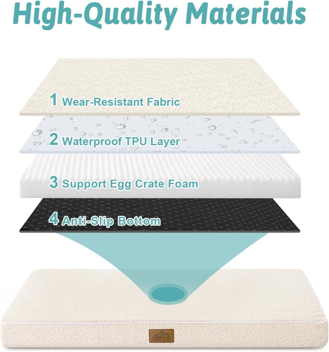 COZY KISS Orthopedic Dog Bed for Large Dog, Xlarge Removable Washable Cover with Waterproof Lining & Anti-Skid Bottom, Rectangular Foam Pet Bed, XL Size, 44X32X3 Inch, Beige image number 1