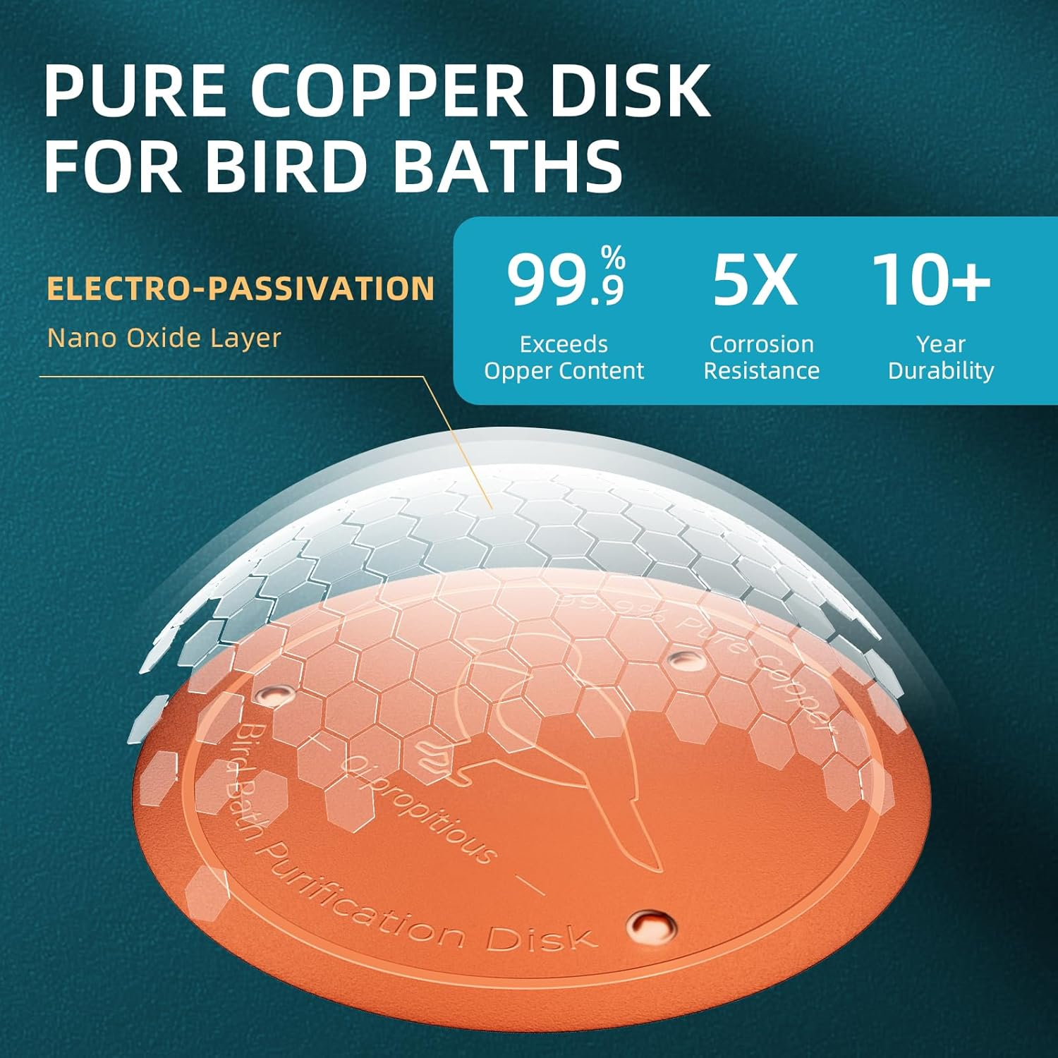 Bird Bath Copper Disk &ndash; 99.99% Pure Copper Water Cleaner, 1 Mm Thick with Stable Triple-Point Support, Safe Natural Solution for Outdoor Birdbaths Bowls, All-Season Use,Bird,1Pcs image number 1