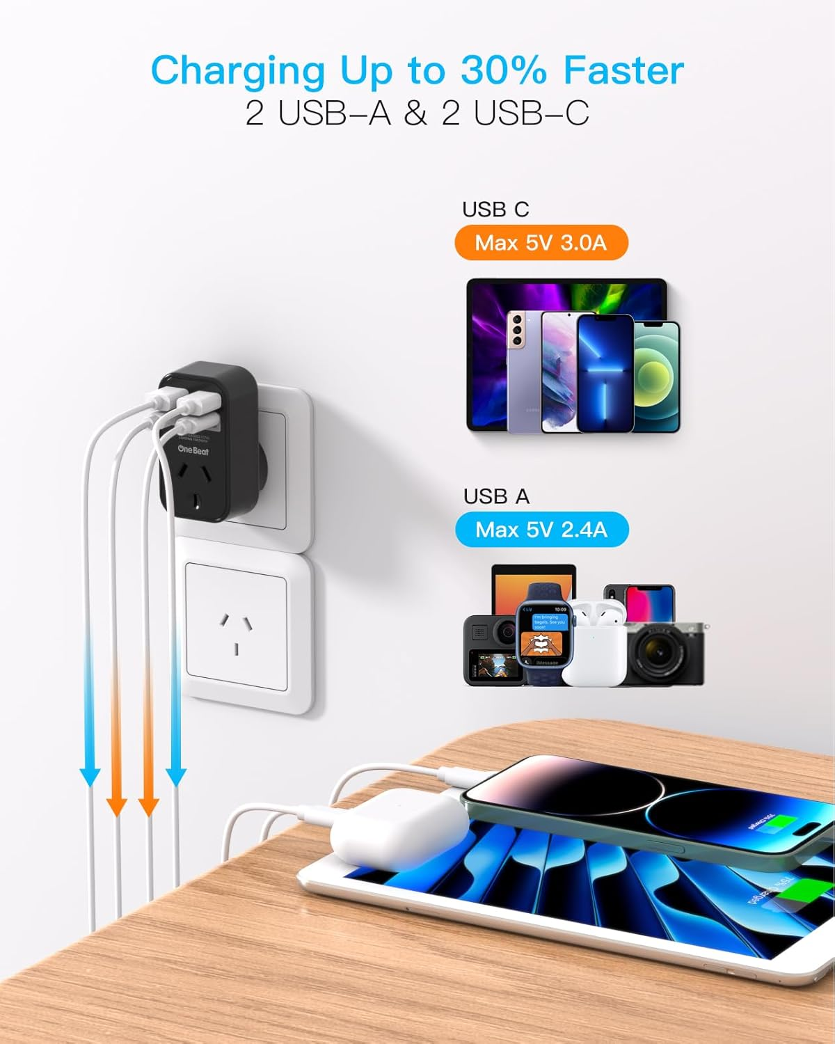 One Beat Power Board,Power Strip with 4 USB Ports(2 Usb-C),No Cord Extension Cord,Travel Power Plug,Travel Adapter Wall Plug,Cruise Essentials for Home,Office,Bedroom(Type I)-Black image number 1