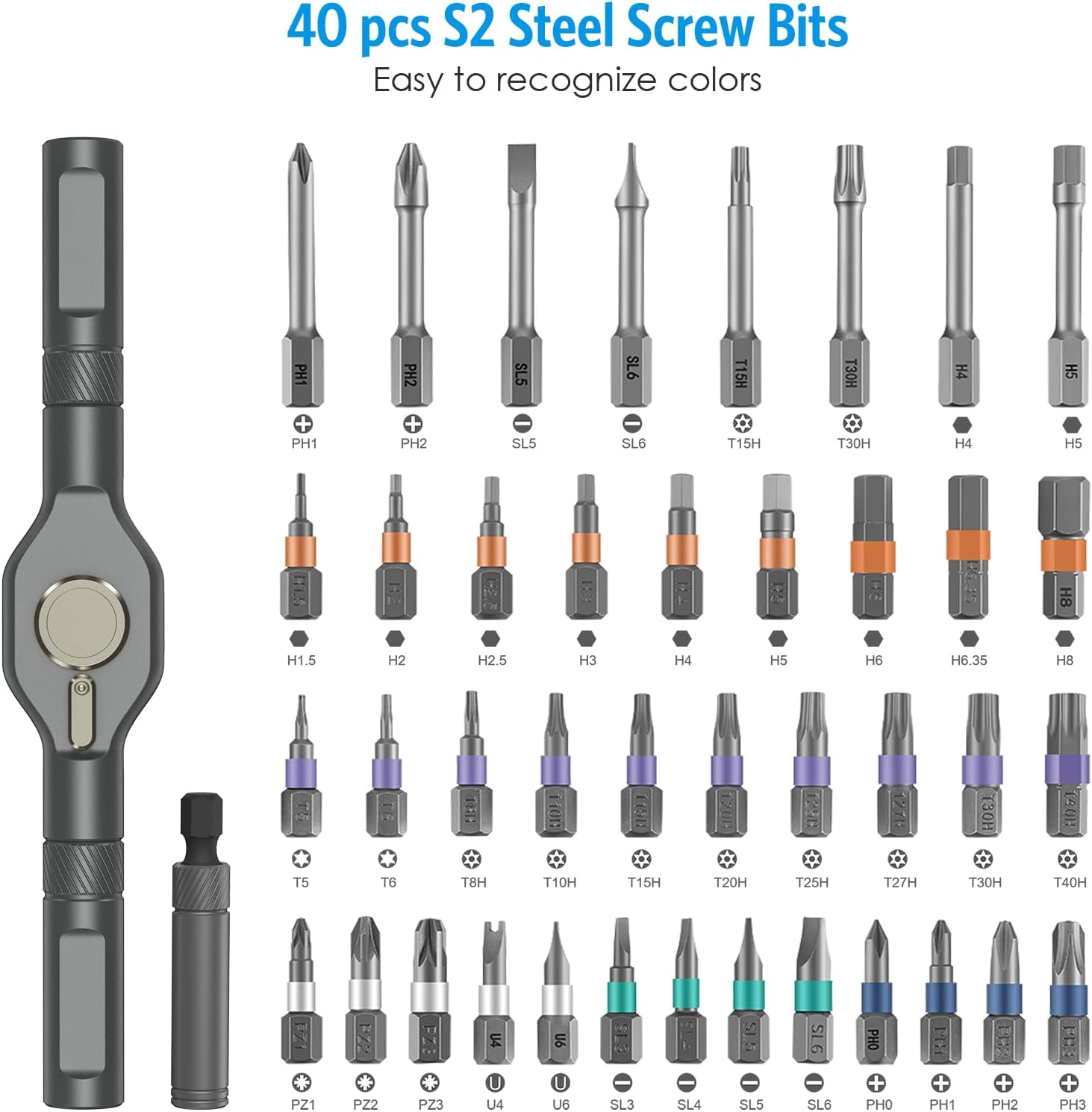 AMIR 42 in 1 Magnetic Screwdriver Set, Ratchet Handle Screwdriver Set, Repair Screwdriver Set with Detachable Ratchet Handle, Storage Case, Magnetic Bits, DIY Screwdriver for Home, Furniture, Computer - Black image number 4