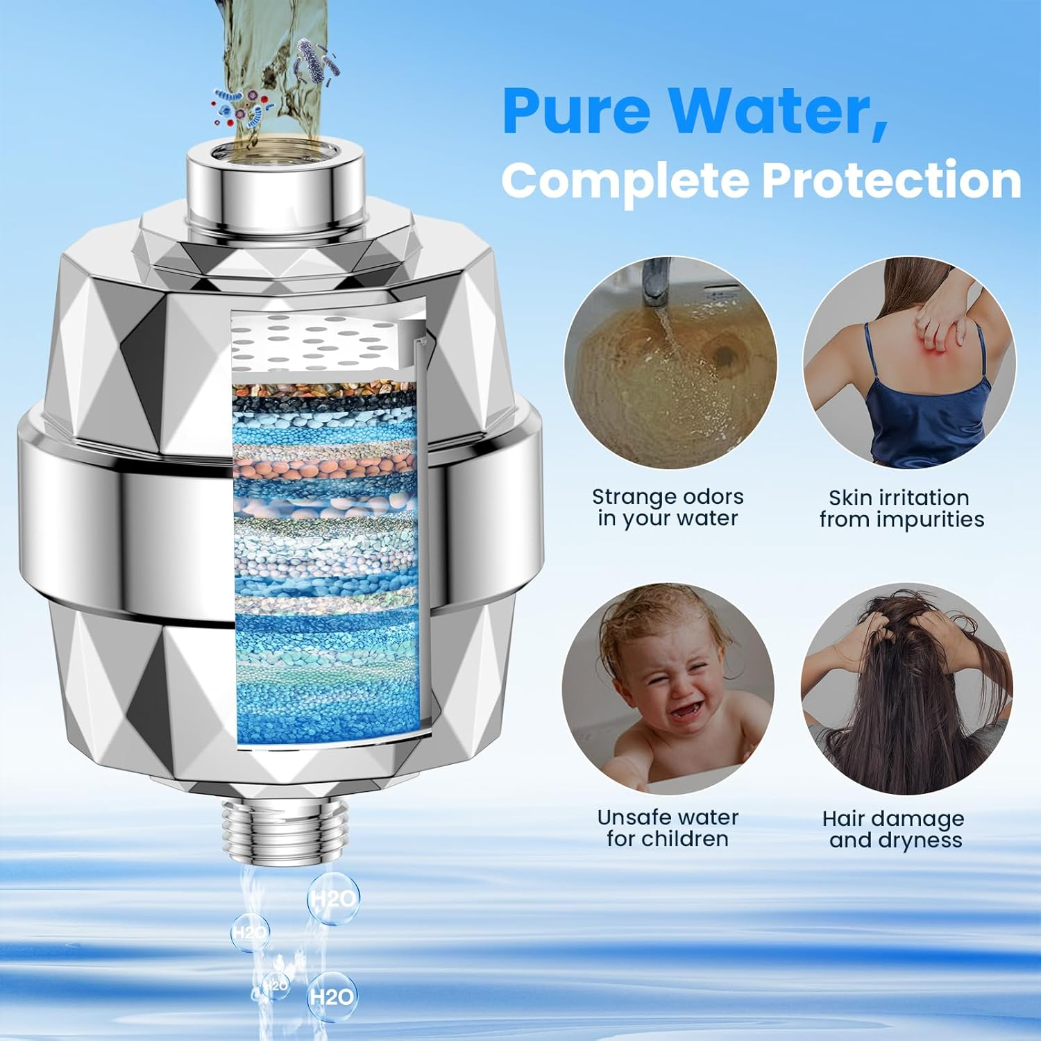 YEAUPE 22-Level Shower Filter, Hard Water Filter, Improves Skin and Hair Healthier, Removes Chlorine, Heavy Metals and Other Sediments, Vitamin C