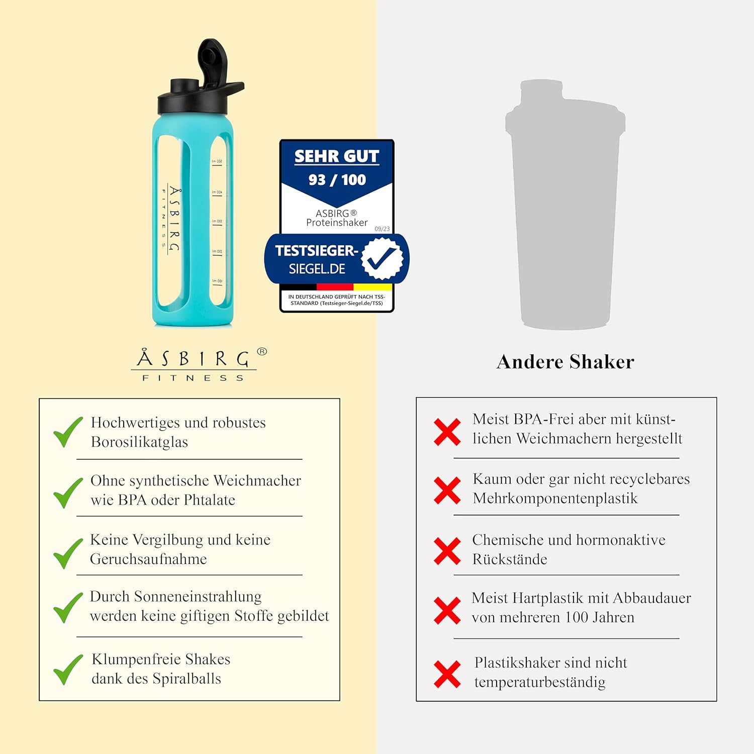 Asbirg Glass Protein Shaker 700 Ml - Bpa-Free, Leak-Proof & Robust - Protein Shaker with Borosilicate Glass Mixball - Drinking Bottle for Fitness & Sports | Aqua Blue image number 5