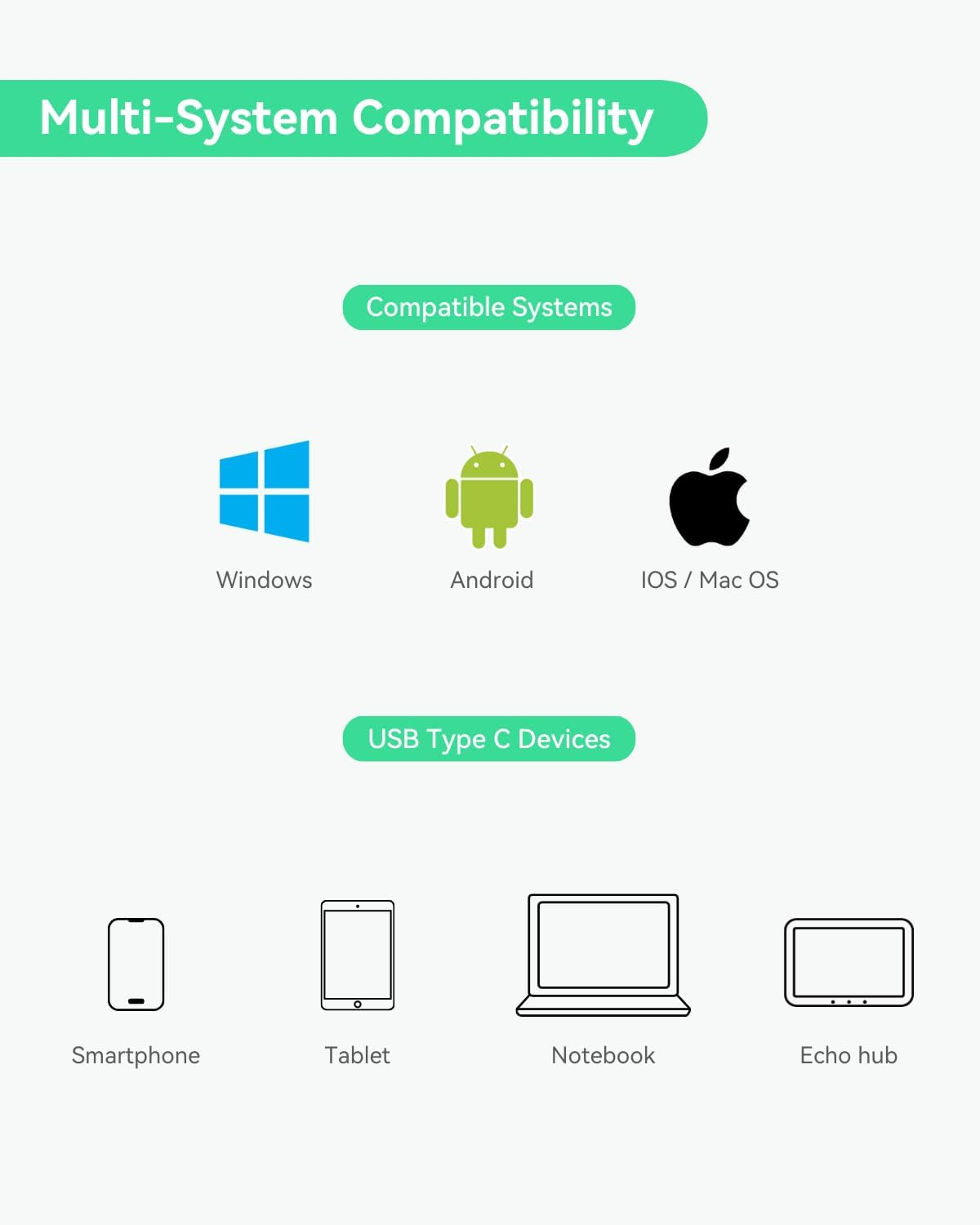 LINOVISION Gigabit 60W POE++ to USB C Converter, Data and Power through One Cable, IEEE802.3 Af/At/Bt POE++ to USB Type C with 5V / 9V / 12V / 15V / 20V Output for Notebook, Echo Hub, Phone, Tablet image number 1