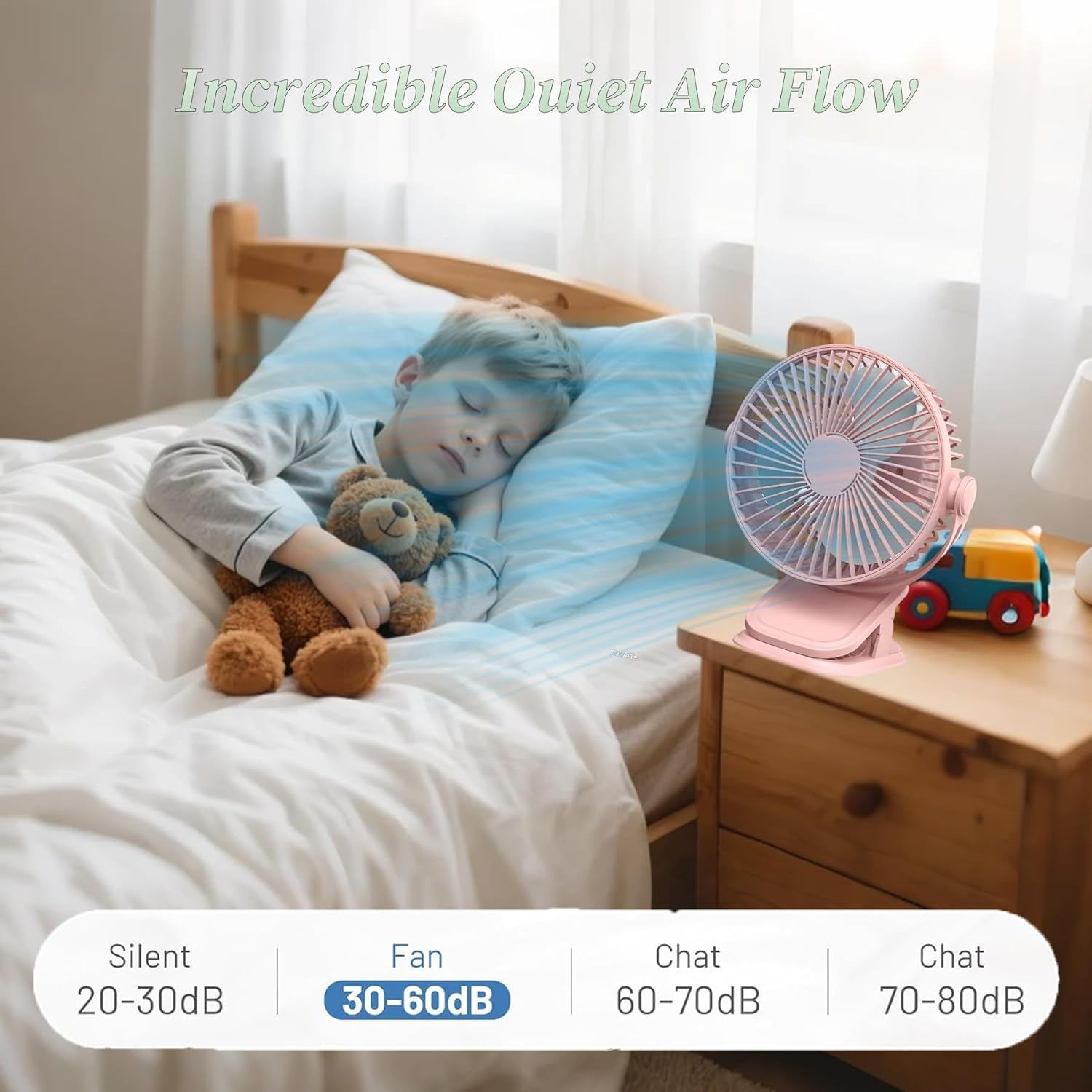 Wakouter Portable Clip on Fan, USB Rechargeable Mini Personal Cooling Fan, with LED Lights, 5 Speed 360&deg; Rotate Stroller Fan, for Office, Stroller, Bedroom and Camping (Pink) - Pink image number 2