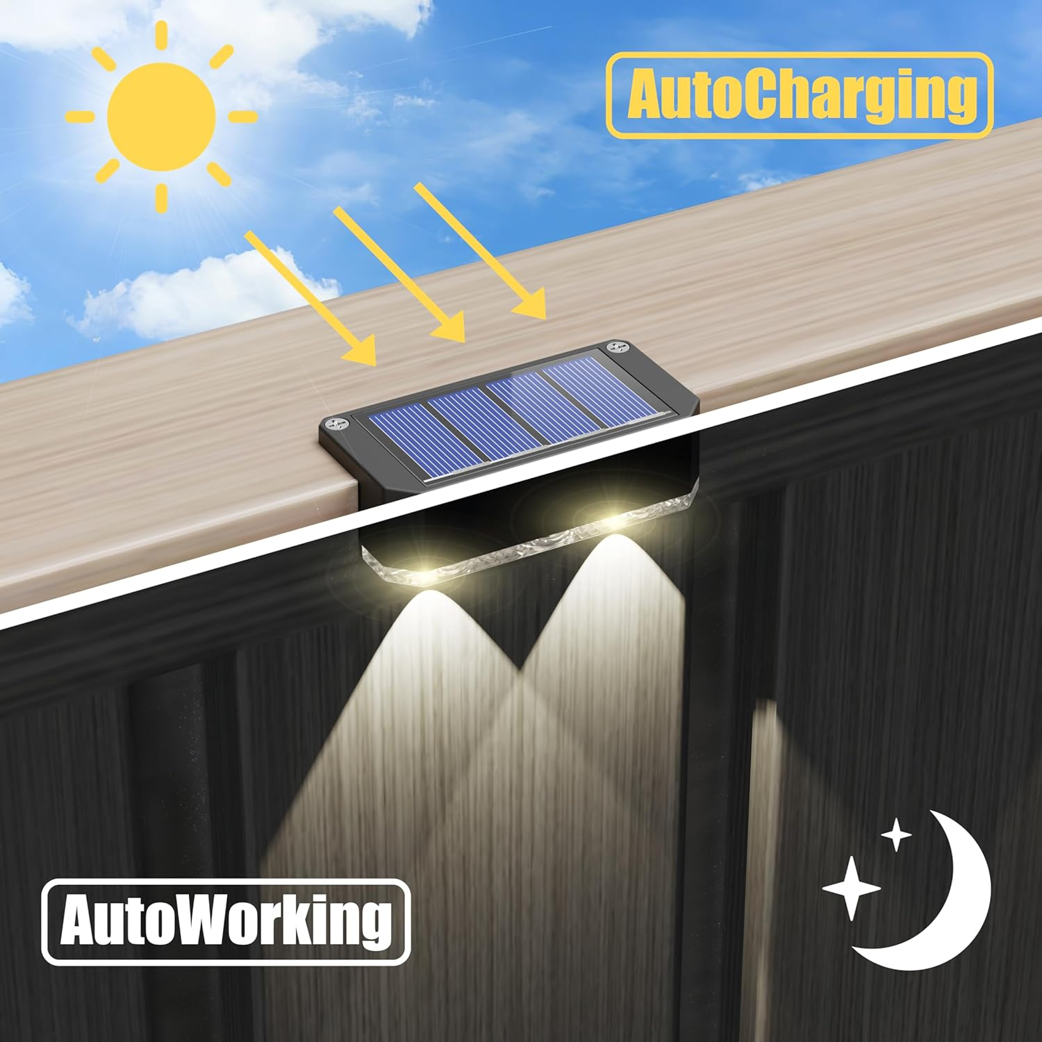 Peasur Pack of 4 Solar Lights for Outdoors, Solar Fence Lights, Outdoor Light, Waterproof Solar Light Fence, Solar Wall Light Outdoor for Steps, Patio, Stairs, Balcony (Cool White) image number 6