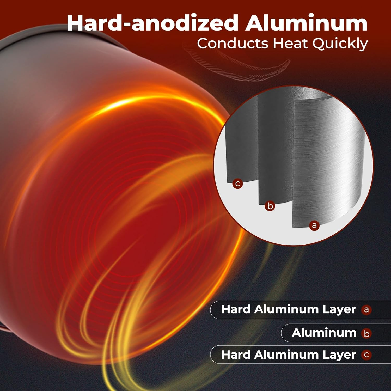 Bulin Camping Cookware Mess Kit Outdoor Backpacking Hiking Gear Cooking Equipment, Lightweight Compact Durable Cook Set image number 4