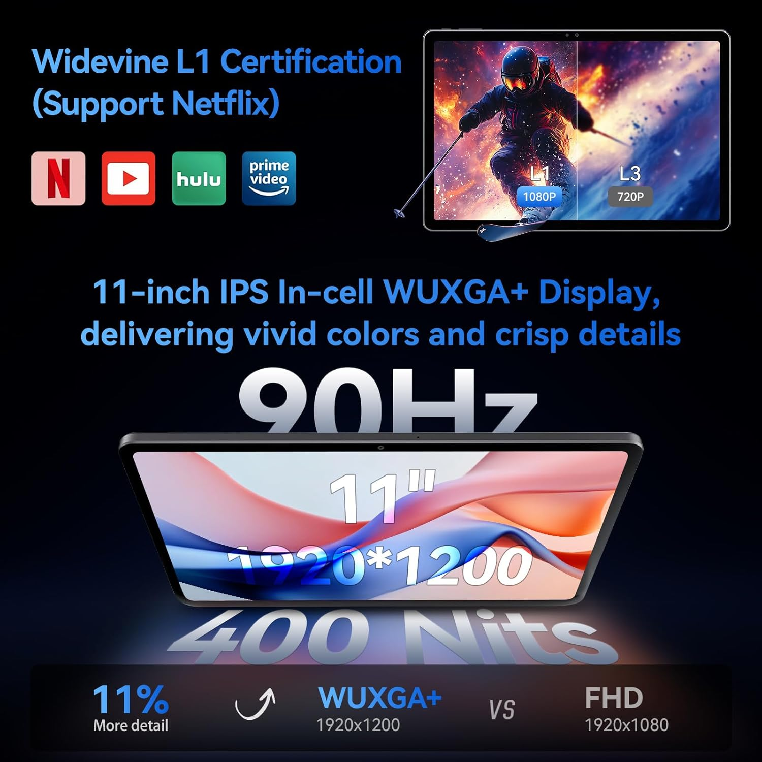 ALLDOCUBE Iplay 60 Pro 11 Inch Tablet, 90Hz Reflex 1920X1200 FHD Android 14 Tablet, 16GB(6+10)RAM+128GB+1.5TB Expand, Mediatek Helio G99 Octa-Core, Widevine L1, 7000Mah, Quad Speaker, 4G/Wifi5, PD 18W image number 2