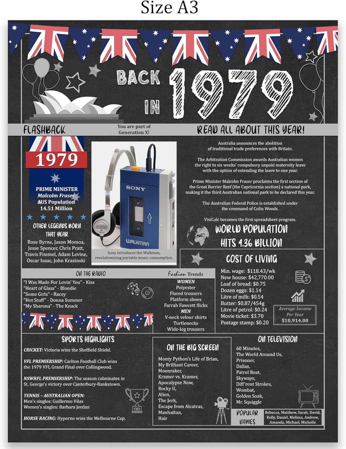 45Th Birthday Party Gifts - 45 Years Old Anniversary Poster for Men or Women. Back in 1979 Party Supplies. Birthday or Wedding Gift Ideas for Home Wall Decorations. Born 45 Years Ago Card A3 Size