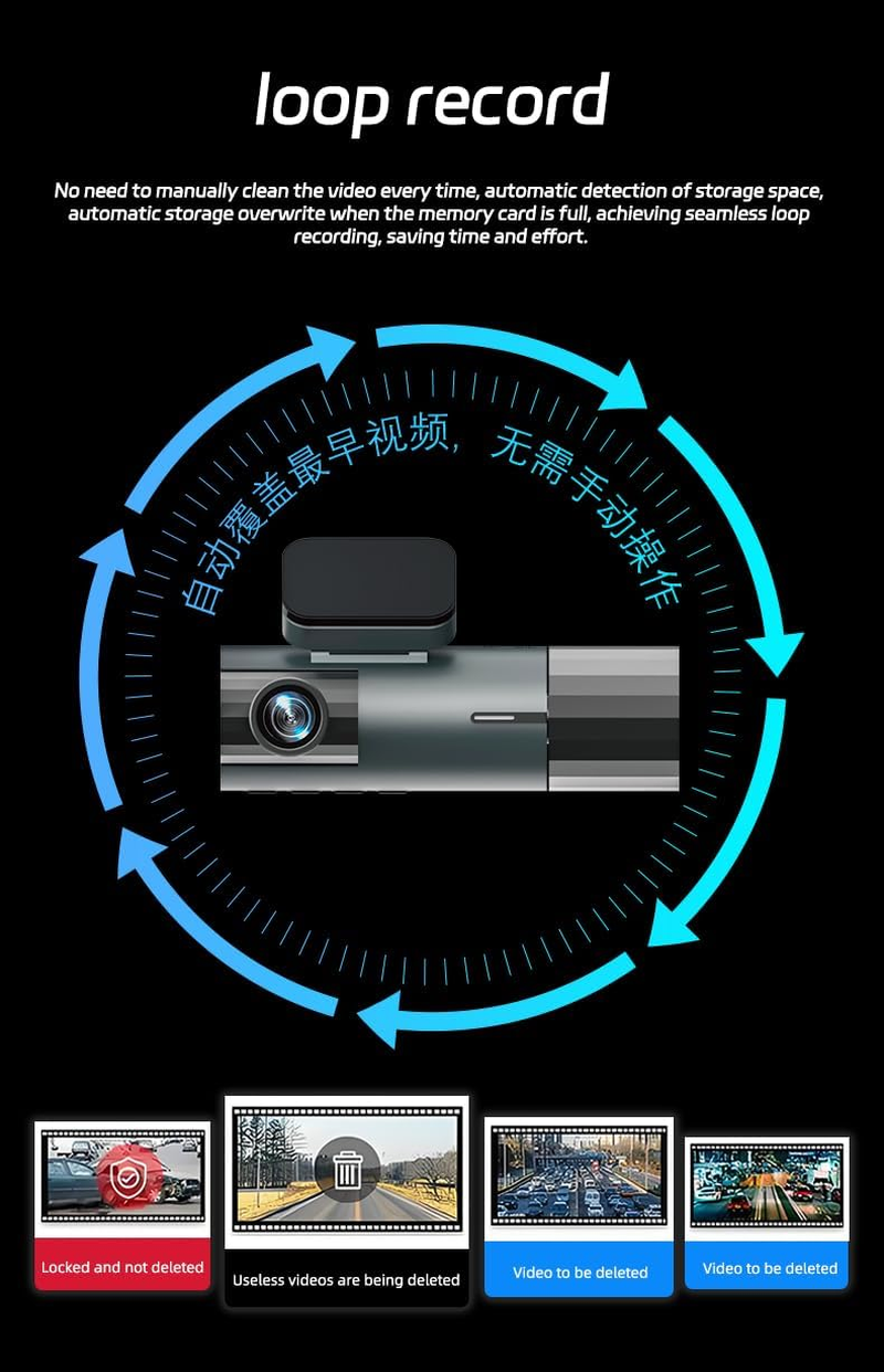 3 Channel Dash Cam Front and Rear inside for Cars, Full UHD Car Camera Front Rear with 32GB Card, Car Camera with IR Night Vision, 170&deg;Wide Angle, G-Sensor, 24H Recording, Loop Recording image number 6