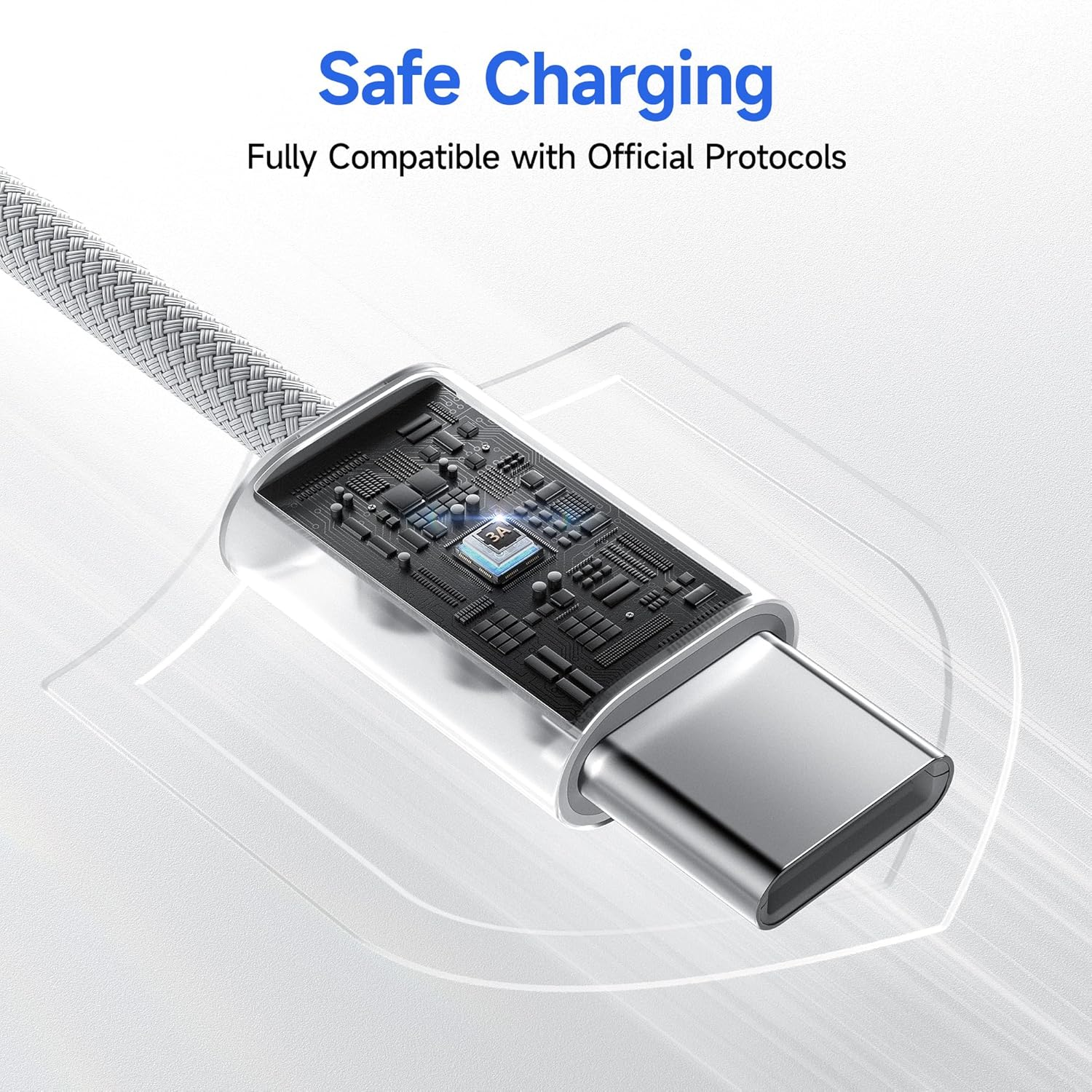 USB C to USB C Cable for Iphone 17 Air, 60W 2M Long Woven Type C Cable Fast Charging for  Iphone Air/17/16/15 Pro Max/16E Charging Cable, Ipad, Macbook, Galaxy S25/S24/Pixel 10 [3 Packs] image number 3