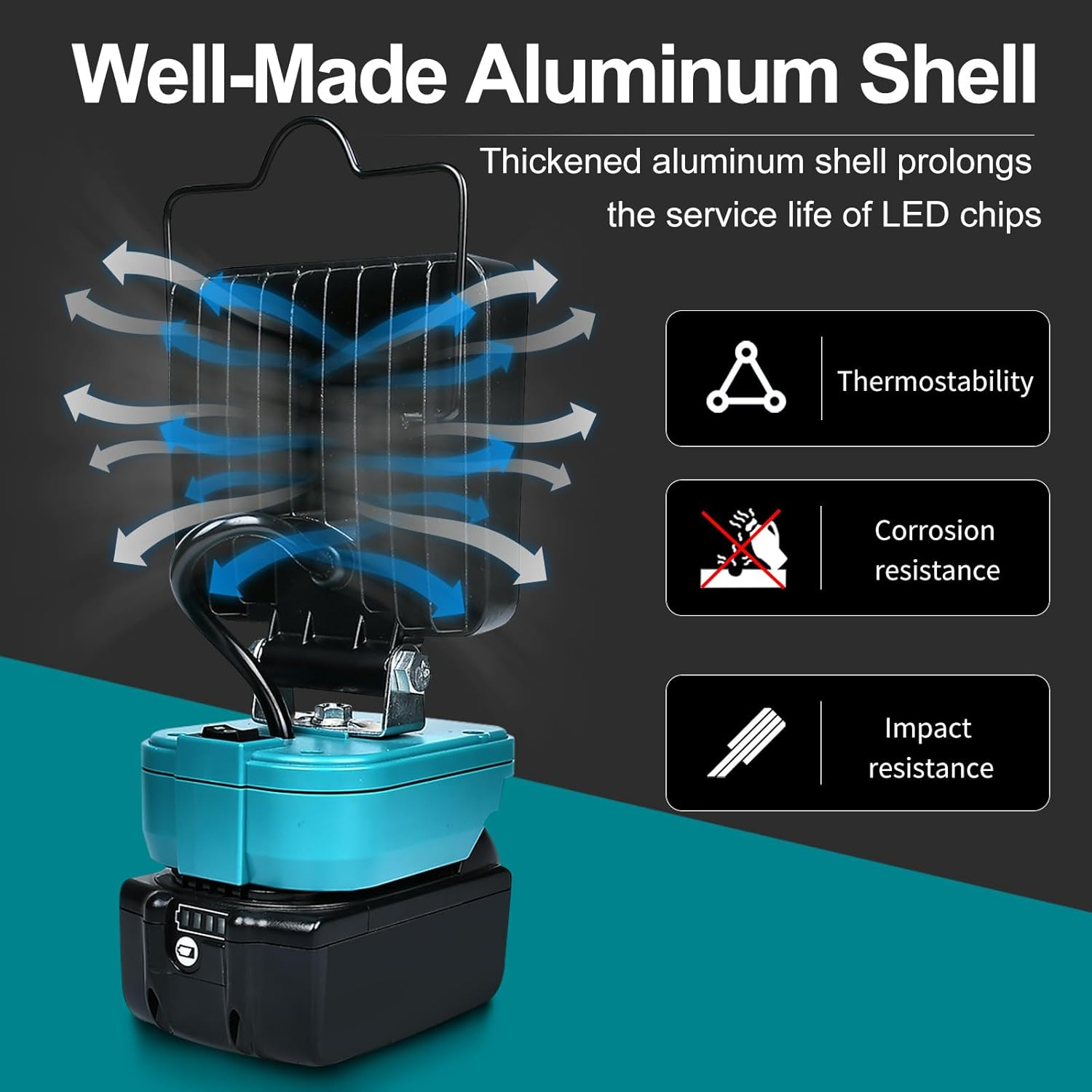 Upgraded Work Light for Makita 18V Battery,72W 6800LM Portable Cordless Floodlight with Usb&Type C Fast Charging Port for Makita Tools,Led Spotlight for Camping,Fishing,Workshop(No Battery) (MTFD4I36) image number 2