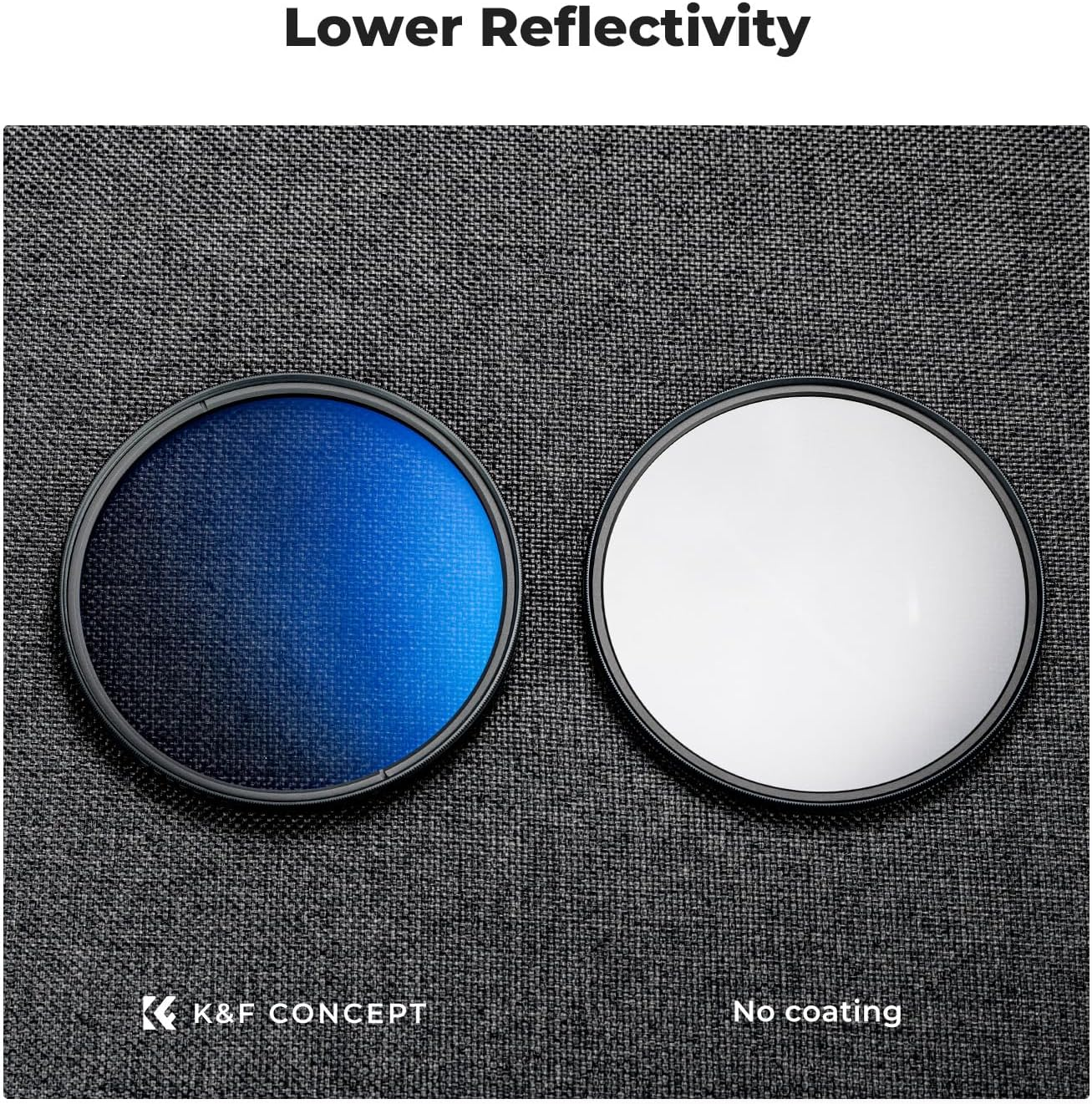 K&F Concept 95Mm Circular Polarizer Filter with Lens Cap Cleaning Cloth Optical Glass Ultra Slim 18 Multi-Layer Coatings Polarizing Filter for Camera Lens (K-Series) image number 2