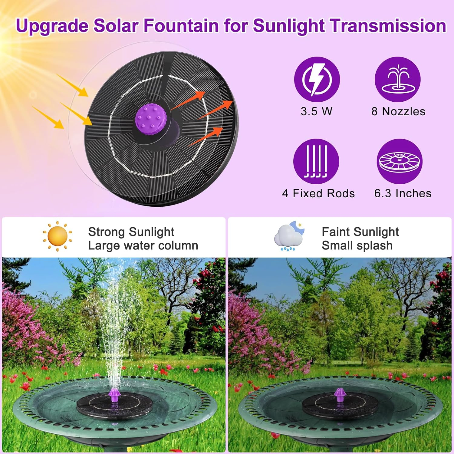 3.5W Solar Bird Bath Fountain Pump, Solar Powered Water Pump, Outdoor Water Fountain with 8-In-1 Nozzles, 4 Fixed Pipes for Hummingbirds, Garden, Pool, Pond image number 3