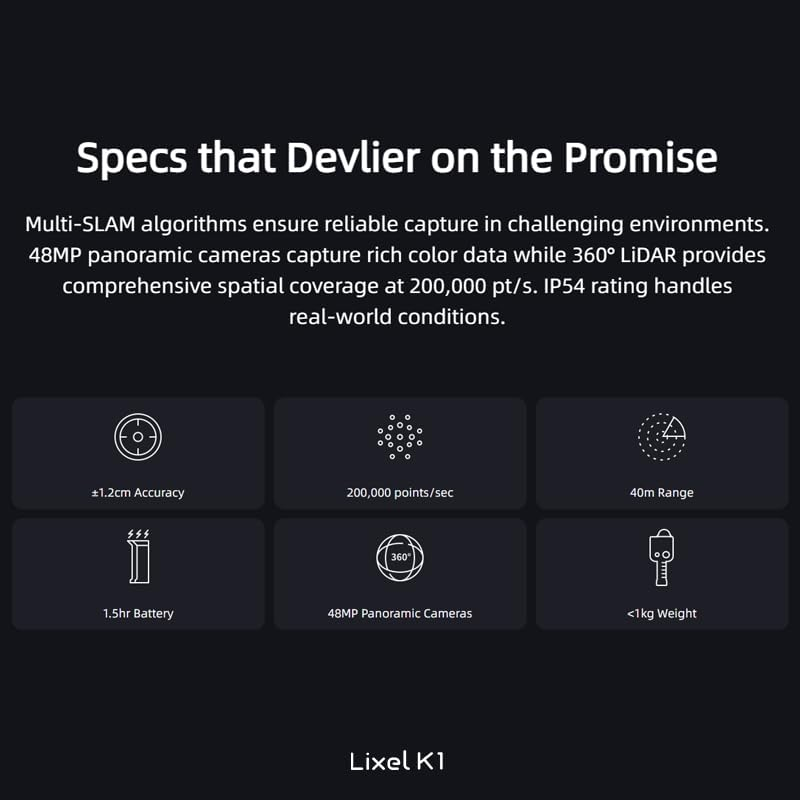 Lixel Kity K1, Compact Handheld 3D Scanner, 48 MP Panorama Cameras, High-Precision 3D Reconstruction, Real-World 3D Rendering, Real-Time Modeling for Professionals and Hobbyists image number 3