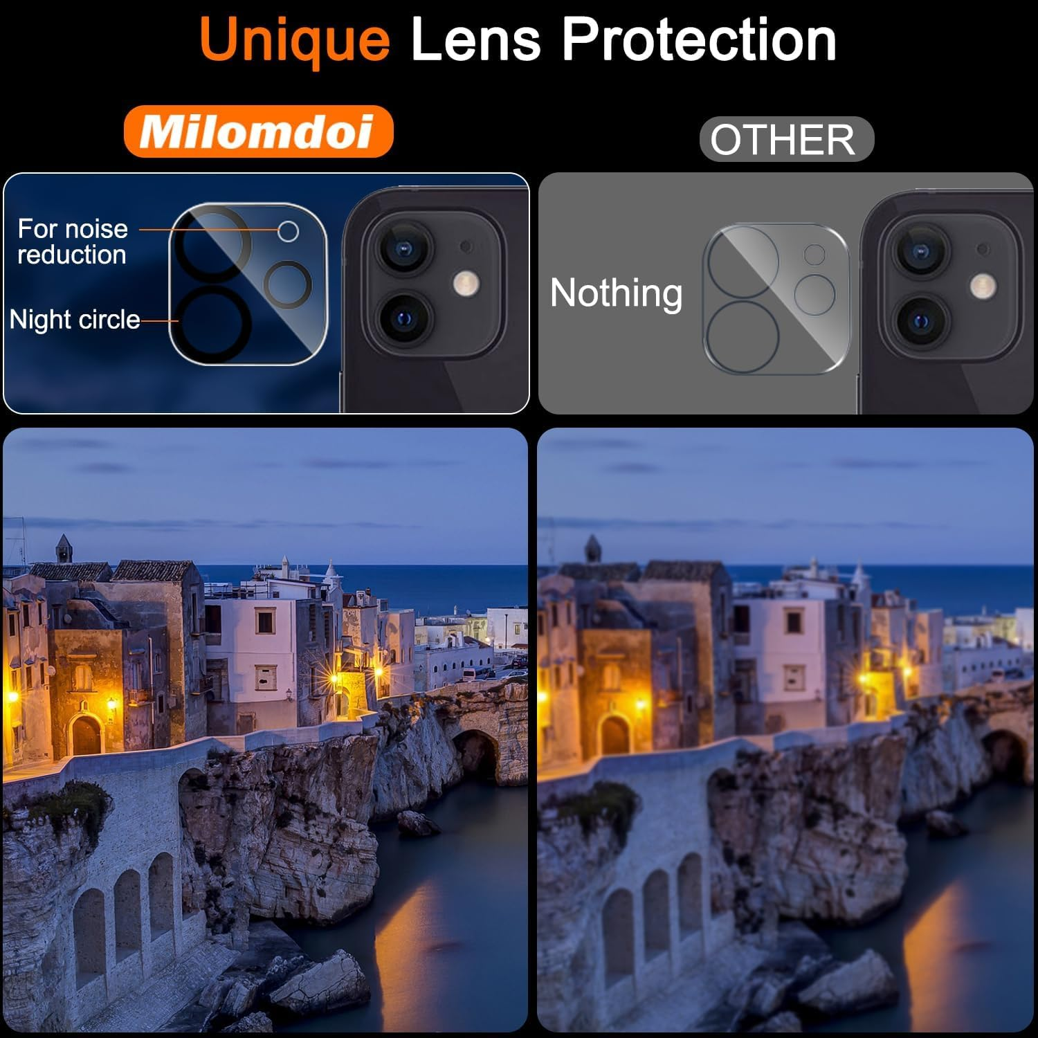 Milomdoi 3 Pack Screen Protector for Apple Iphone 12 with 3 Pack Tempered Glass Camera Lens Protector, Ultra 9H Accessories, Case Friendly, Mounting Frame, 2.5D Curved, Transparent image number 3