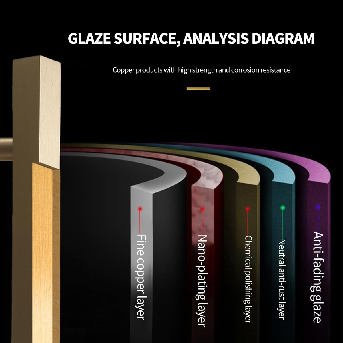 AIMALL European Style Solid Brass Cabinet Handles Drawer Pull Knob for Wardrobe Door with Brushed Brass Finish image number 3