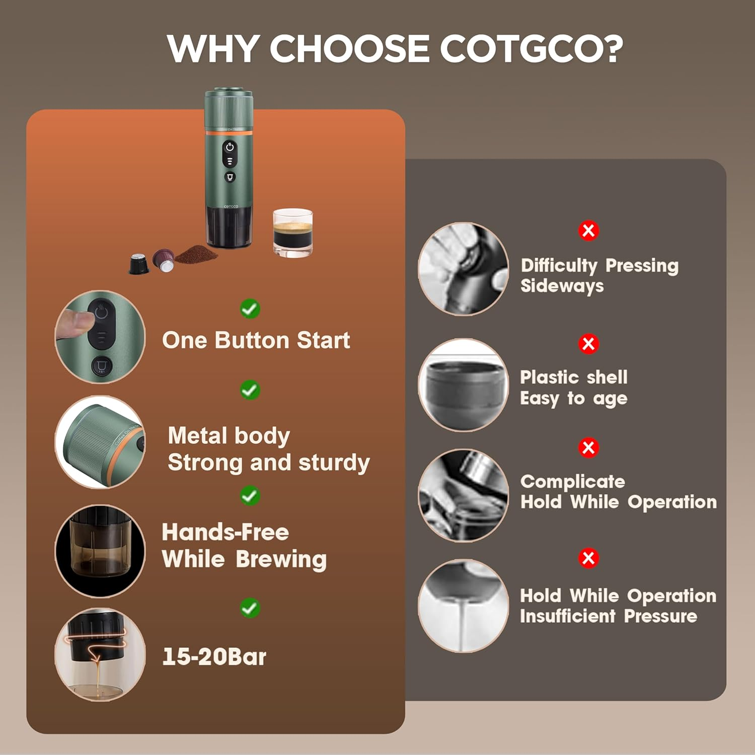 COTGCO Portable Coffee Maker with Espresso Capsule &ndash; 12 V Electric Coffee Machine with Battery &ndash; for Car Truck and Travel &ndash; Compatible with Original Nespresso Capsules and L'Or Capsule (Green) image number 4