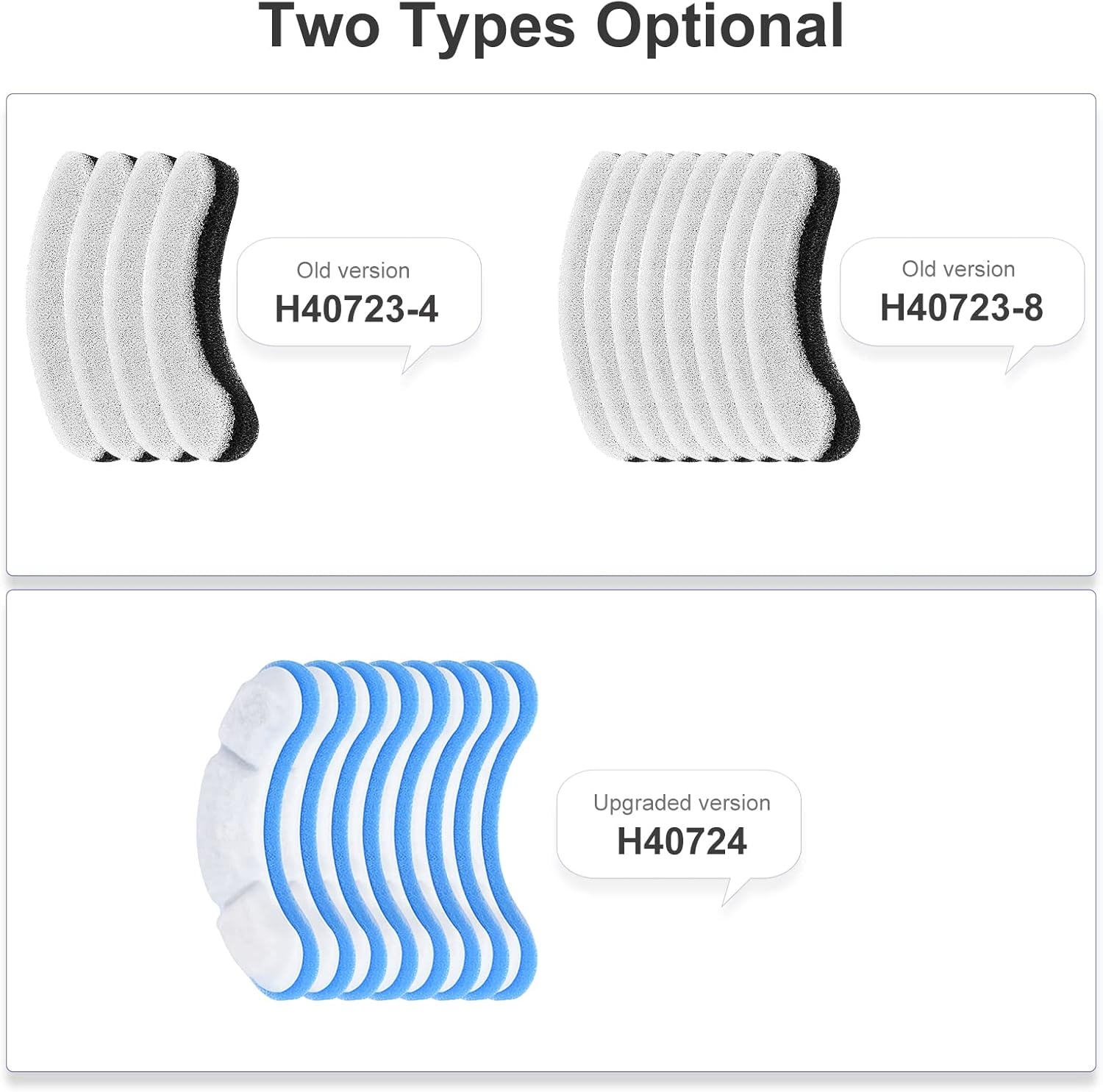 Irfora 8 X Filter for 61 Oz / 1.8 L Transparent Cat Fountain Filter Drinking Fountain Activated Carbon Filter Replacement Filter for Cat Fountain image number 2