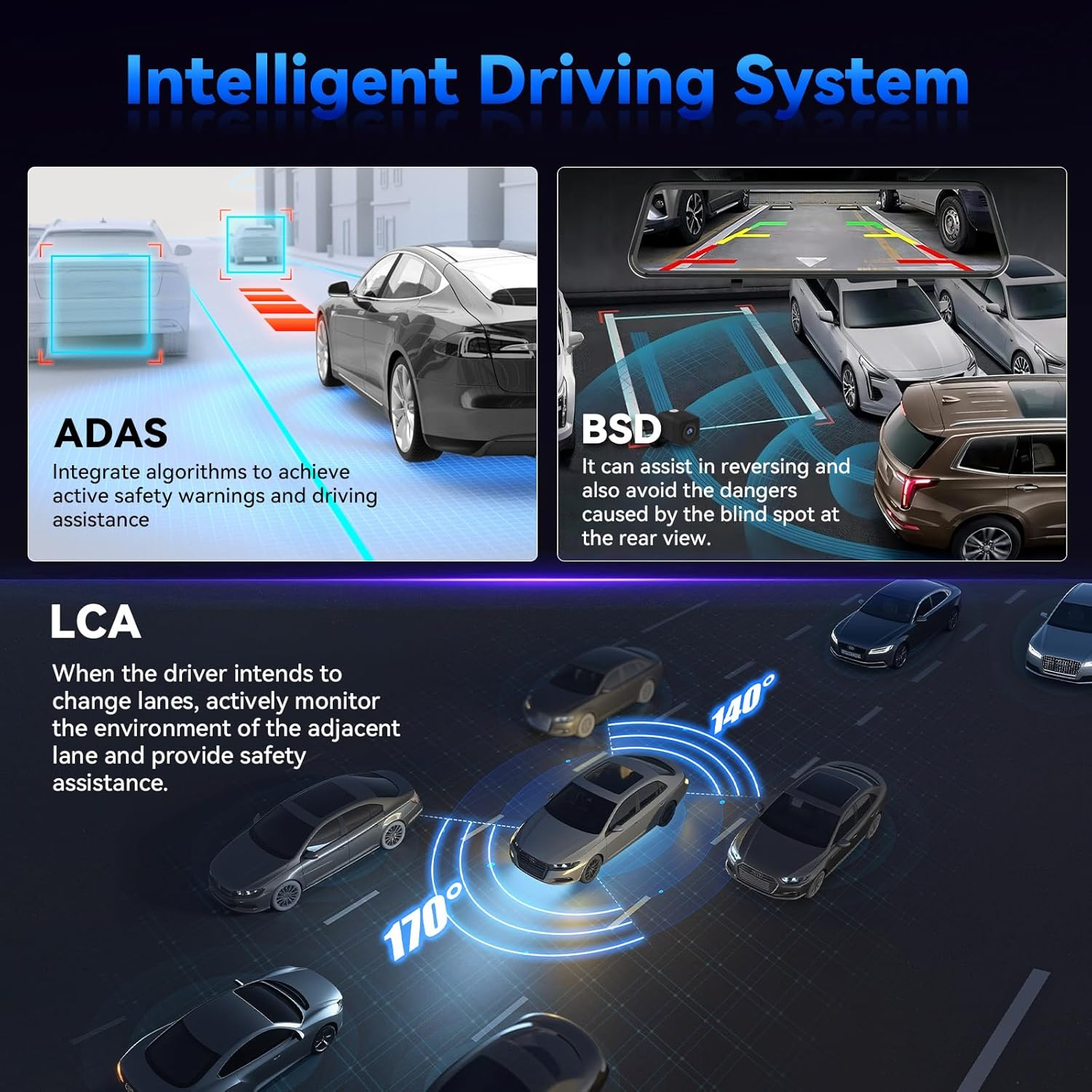 Velomira M01 4K Mirror Dash Cam Backup Camera, 5.8Ghz Wifi Smart Rearview Mirror for Cars & Trucks, Front and Rear View Dual Cameras, Night Vision, Parking Assistance, Included 64GB Card image number 5