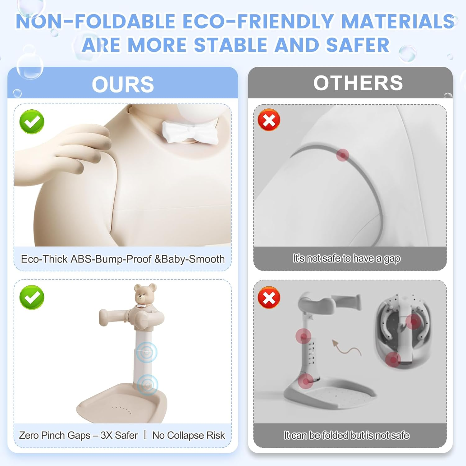 JOLLY BOFFIN Adjustable Baby Shower Stand with Slip Base, Huggable Bear Bathing Support, Bath Standing Seat image number 5