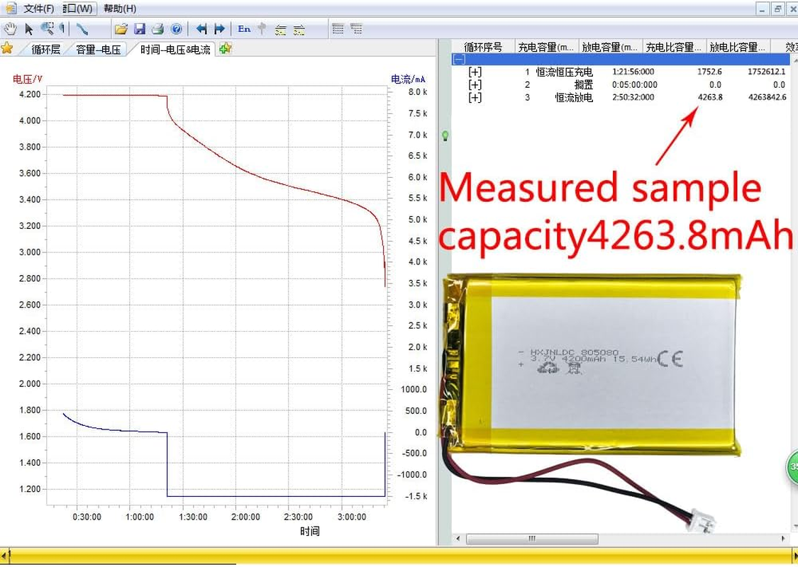 DC 3.7V 4000Mah 805080 Rechargeable Lithium Polymer Battery, Suitable for DIY 3.7-5V Electronic Products with Built-In 2-Wire Battery Replacement and LED Lights image number 1