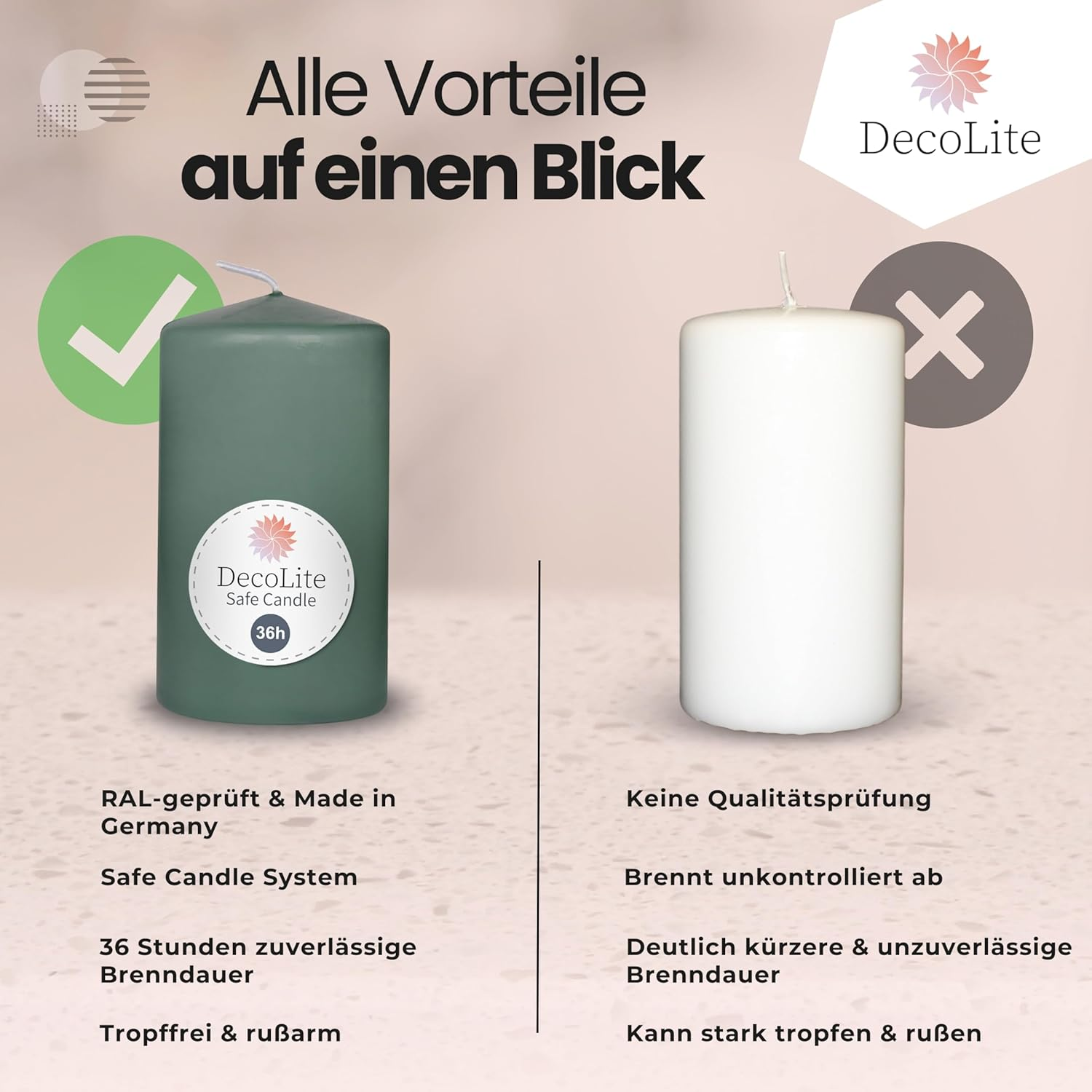 Decolite Wenzel Candles 100/60 Mm Pack of 12 &ndash; Self-Extinguishing, Safe Candle, RAL Certified, 36 Hours Burning Time &ndash; 100% Made in Germany by Wenzel Candles (Emerald) - Antique Pink image number 3
