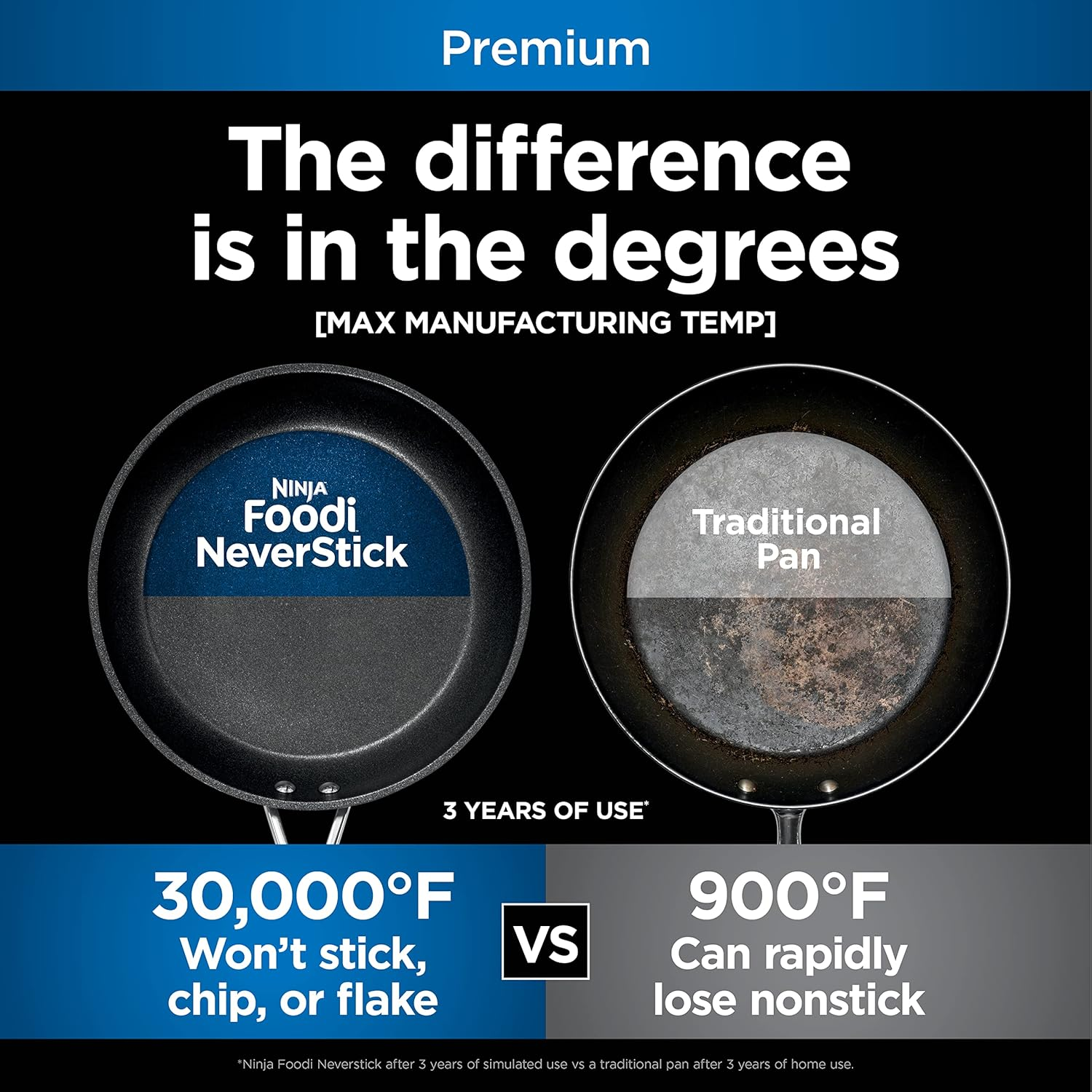 Ninja CW102GY Foodi Neverstick Possiblepan, Premium Set with 4-Quart Capacity Pan, Steamer/Strainer Basket, Glass Lid & Integrated Spatula, Nonstick, Durable & Oven Safe to 500&deg;F, Sea Salt Grey image number 1