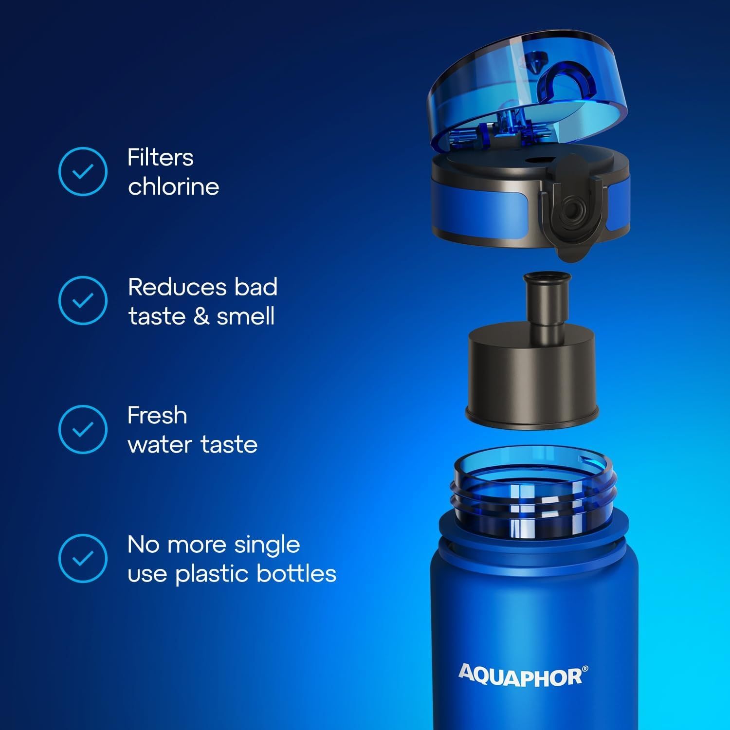 AQUAPHOR City Bottle 500Ml Blue | Travel Water Bottle with Activated Carbon Filter | Filters Chlorine & Impurities | Made of Tritan & Bpa-Free | Stay Hydrated on the Go!