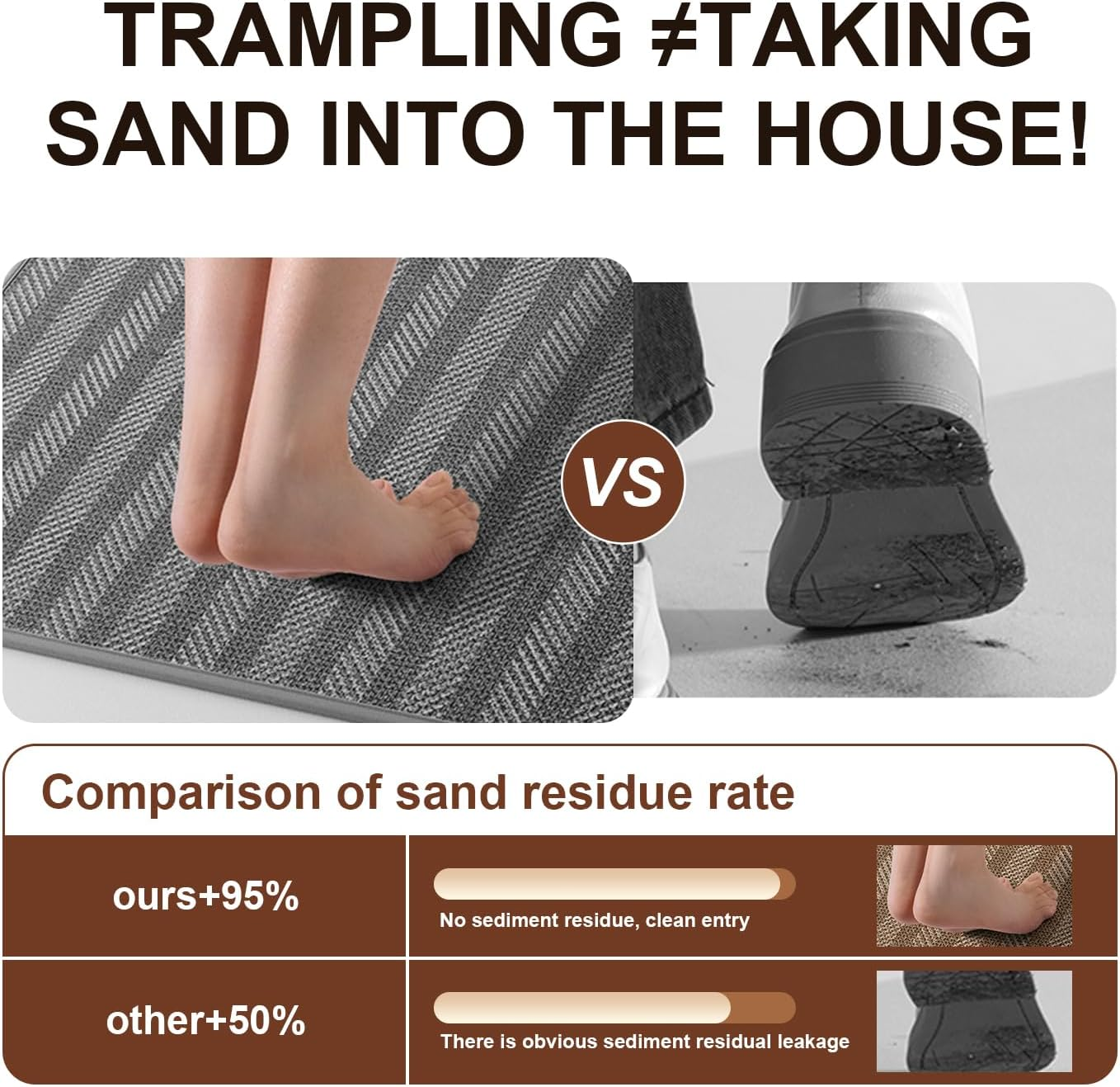 Non-Slip Front Door Mat，60 * 90 Welcome Mats Heavy Duty Durable Low Profile outside Doormat,Washable Absorbent Low-Profile inside Mat Entry Mat Entry Rug Door Mat Indoor Entrance(Grey)