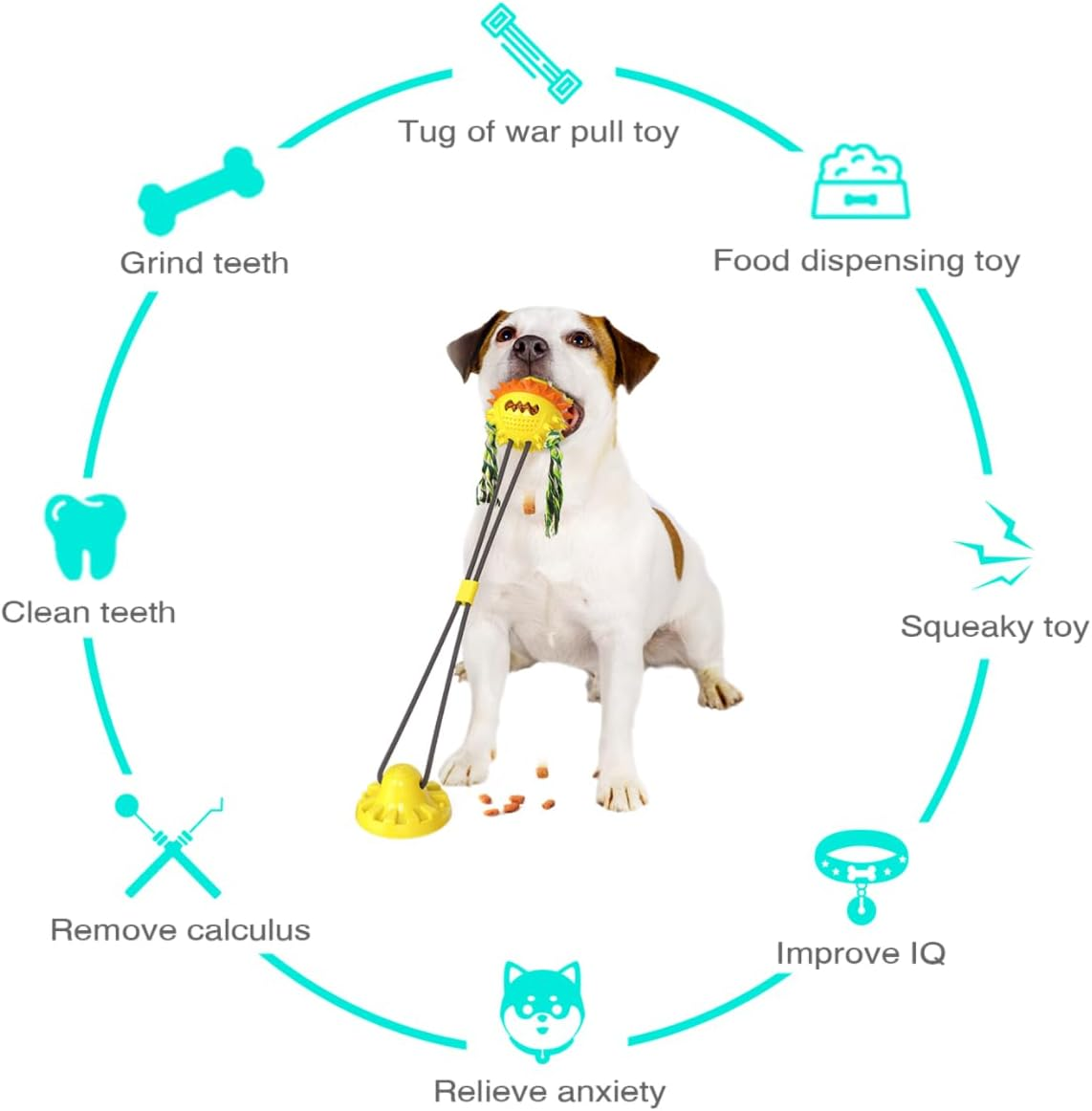 CYBERNOVA Interactive Dog Toy for Aggressive Chewers,Puzzle Treat Food Dispensing Ball Toy,Suction Cup Dog Toy Tug of War (Yellow) image number 1