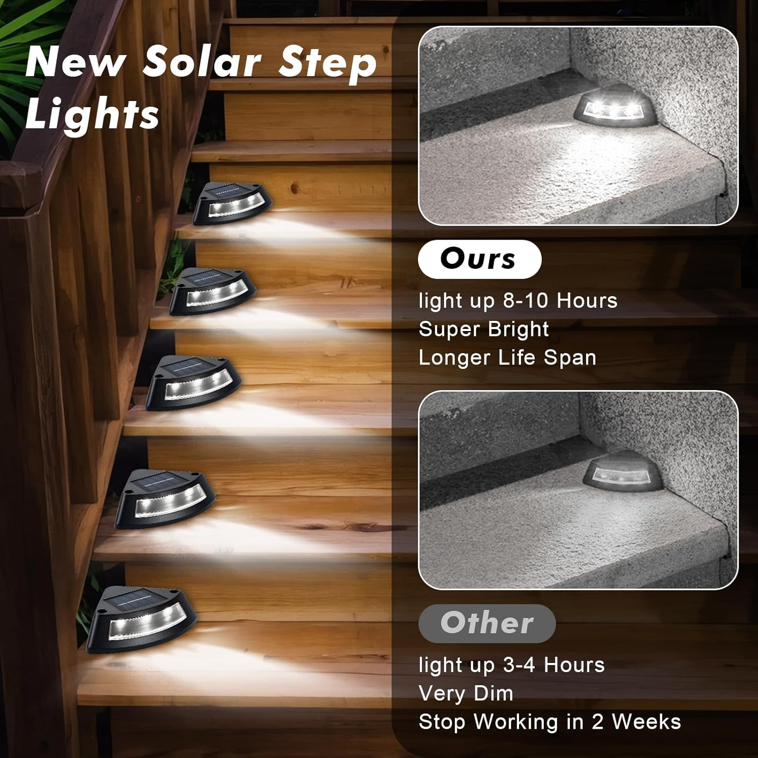 Qoosea Solar Lights for Outdoor Garden, Pack of 4 IP65 Waterproof Solar Stair Lighting, 6500 K White LED Step Light, Garden Lamps for Outdoor Stairs, Steps, Fence, Yard, Patio, Gutter, Path Decoration image number 3