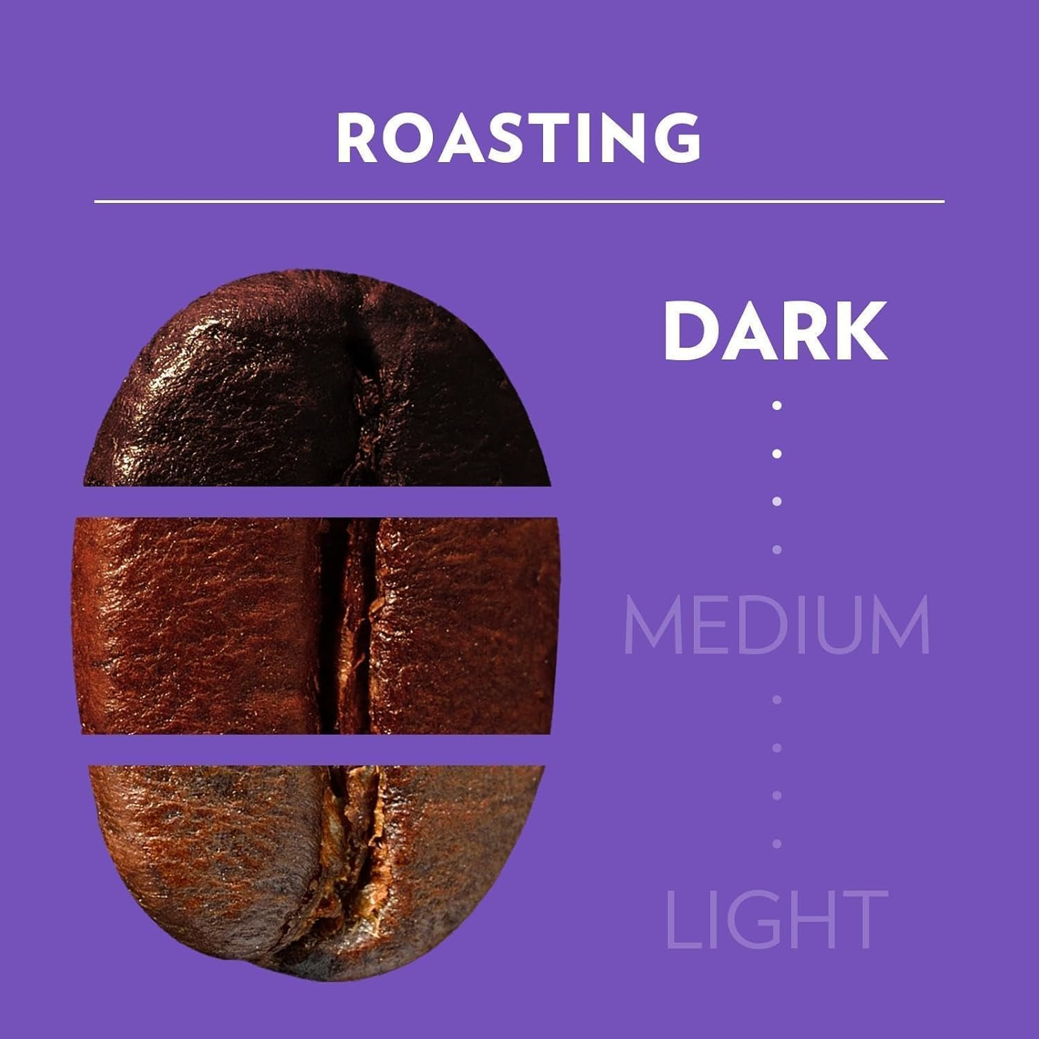 Lavazza, Tales of Capri, 1 Kg, Coffee Ground, Ideal for Moka Pot, with Aromatic Notes of Toffee and Almond, Arabica & Robusta, Intensity 9/10, Dark Roasting, Roasted in Australia, 4 X 250 G image number 1