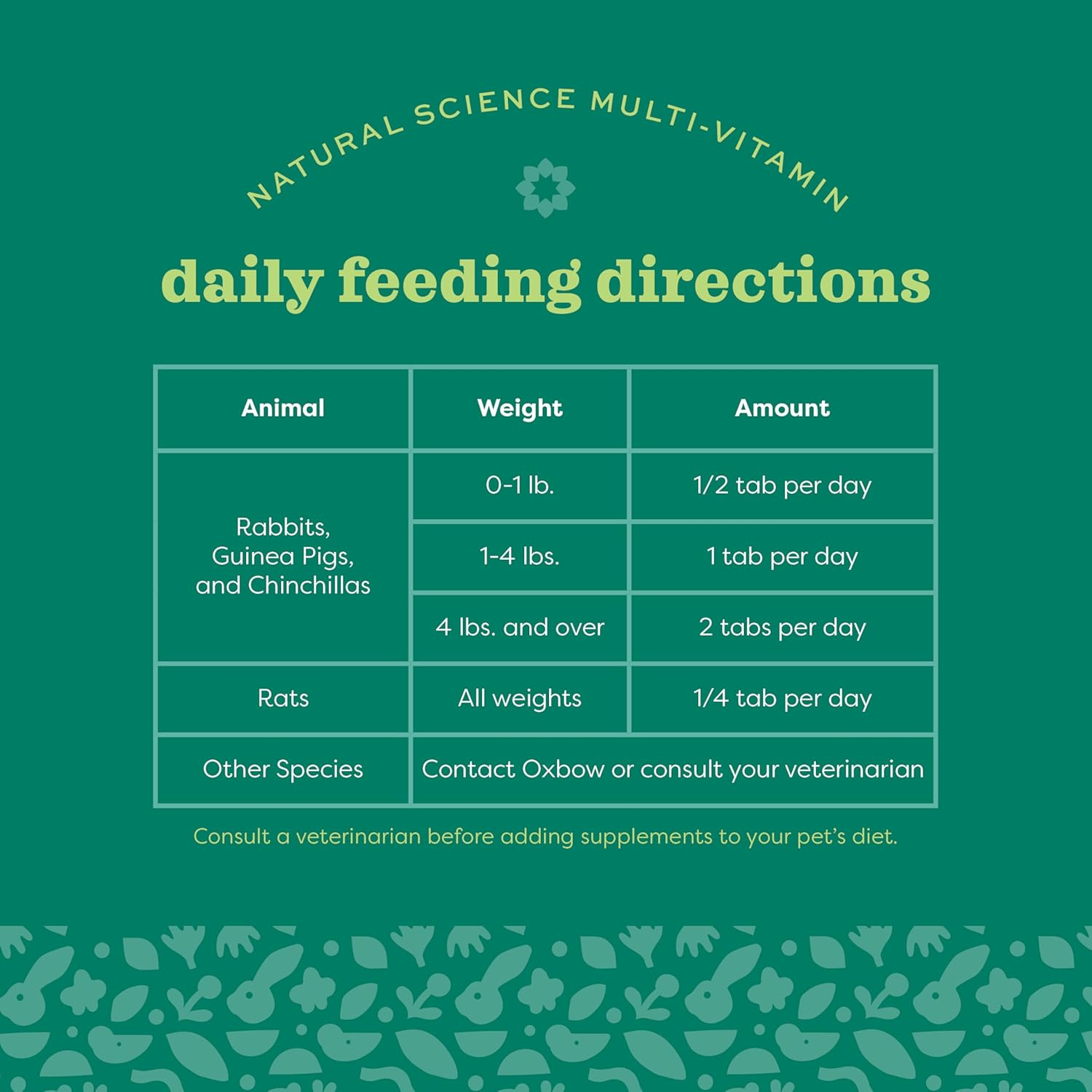 Oxbow Animal Health Natural Science Multi-Vitamin, High Fiber Supplement for Rabbit & Guinea Pig, Made with Timothy Hay, Multi-Pet Households, Omega 3 & 6 Fatty Acids, Made in USA, 4.2 Oz Bag image number 5