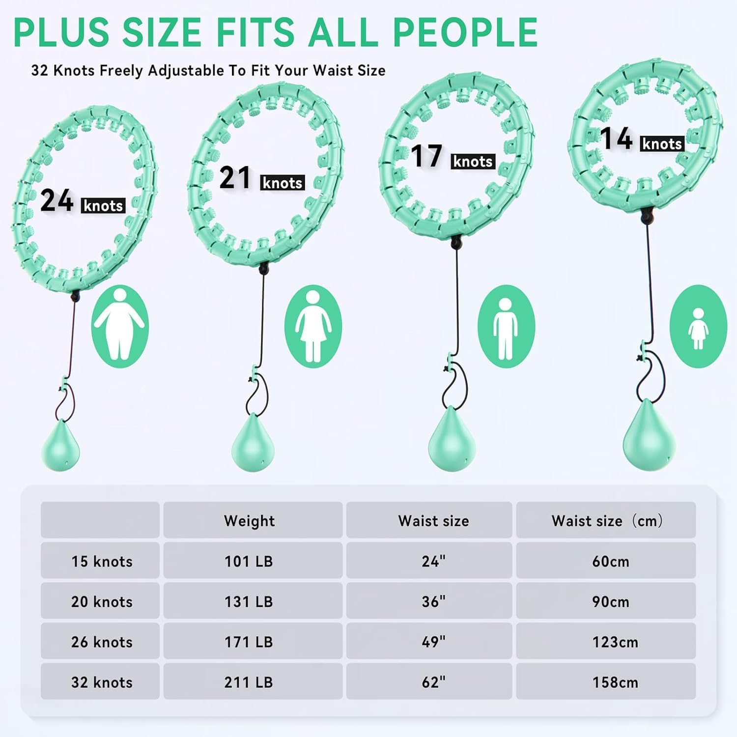 Weighted Hula Infinity Fitness Hoop for Adult Weight Loss, 2 in 1 Smart Fitness Workout Hula Circle Hoops with 32 Detachable Knots, Exercise Fit Hoop Suitable for Women and Beginners image number 3