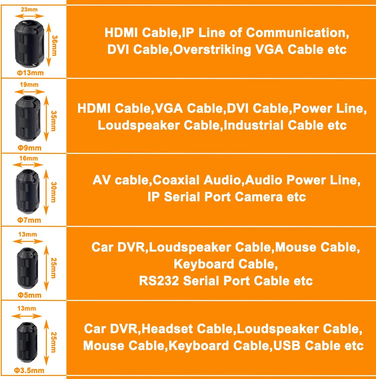 HUAREW 60 Pcs Black Clip-On Ferrite Ring Core RFI EMI Noise Suppressor Cable Clip for 3.5 Mm 5Mm 7Mm 9Mm 13Mm Diameter Cable image number 4