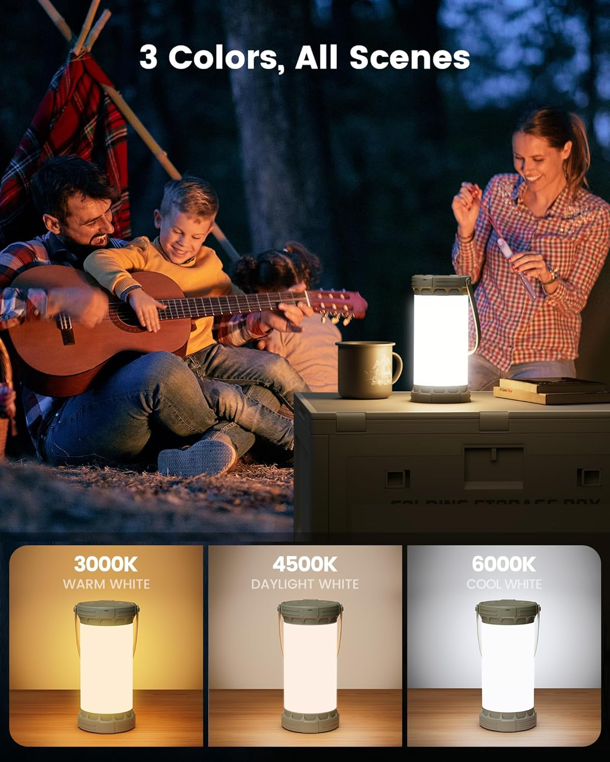 Glocusent 135 LED Ultra Bright Camping Lantern, up to 200H, 5000Mah Power Bank, Camping Lights with 3 Colors & 5 Brightness, SOS, Max 1500LM, Rechargeable Lantern for Power Outages Camping Emergency image number 4