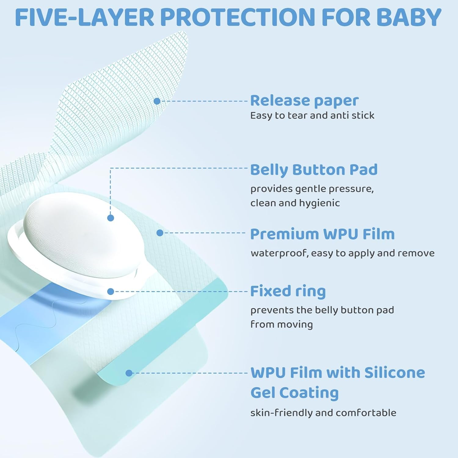 Baby Belly Navel Patches, Waterproof Cotton Pads for Baby Belly Button, Infant Umbilical Patch, Belly Button Patch for Baby Newborn, 8&times;8Cm, 10 Pcs image number 4