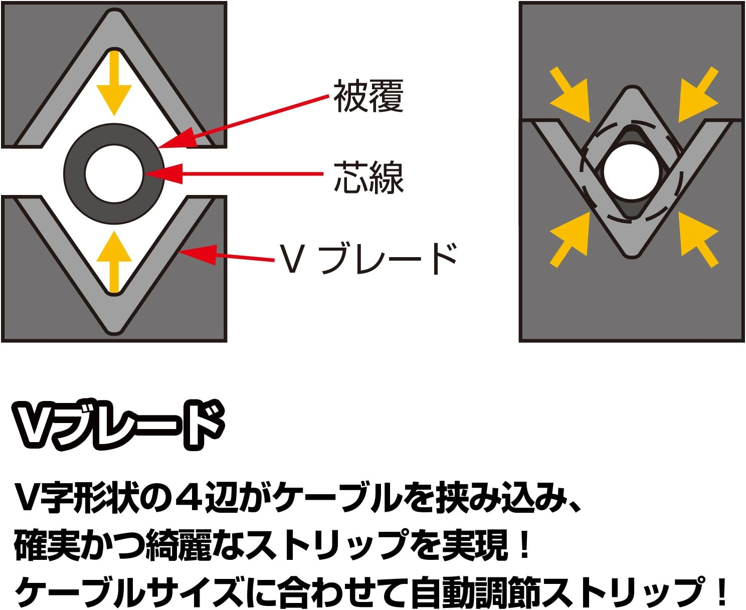 Engineer Rapid Stripper Automatic Wire Diameter Adjustment Function PAW-31 image number 4