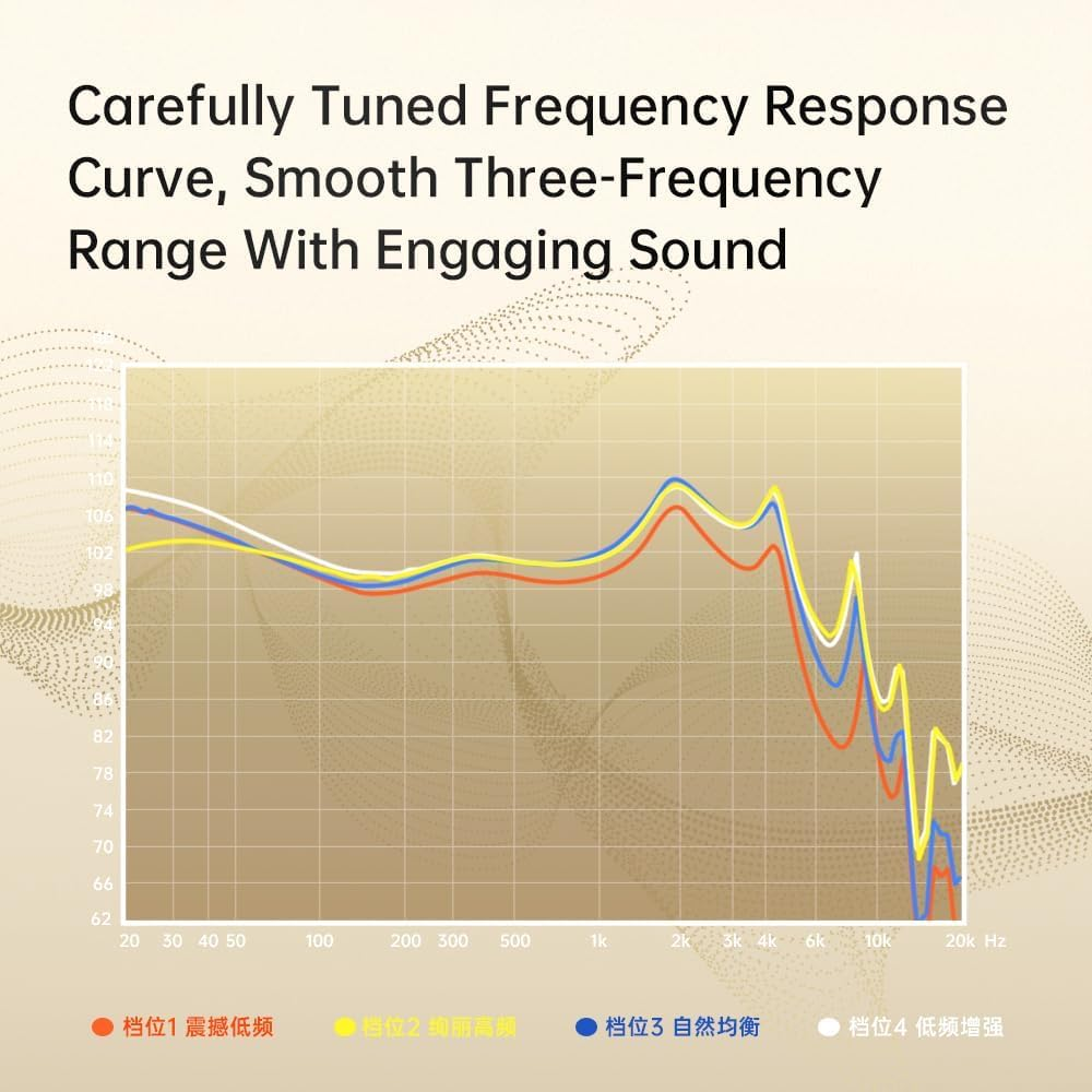 EZ EAR ND DD3 Hifi In-Ear Monitors, Dual Dynamic Drivers, In-Ear Headphones, IEM, 4 Tone Styles, Adjustable, with 2 Pin Detachable Design Cable for Singers, Bassists, Guitarists (Blue, With image number 4