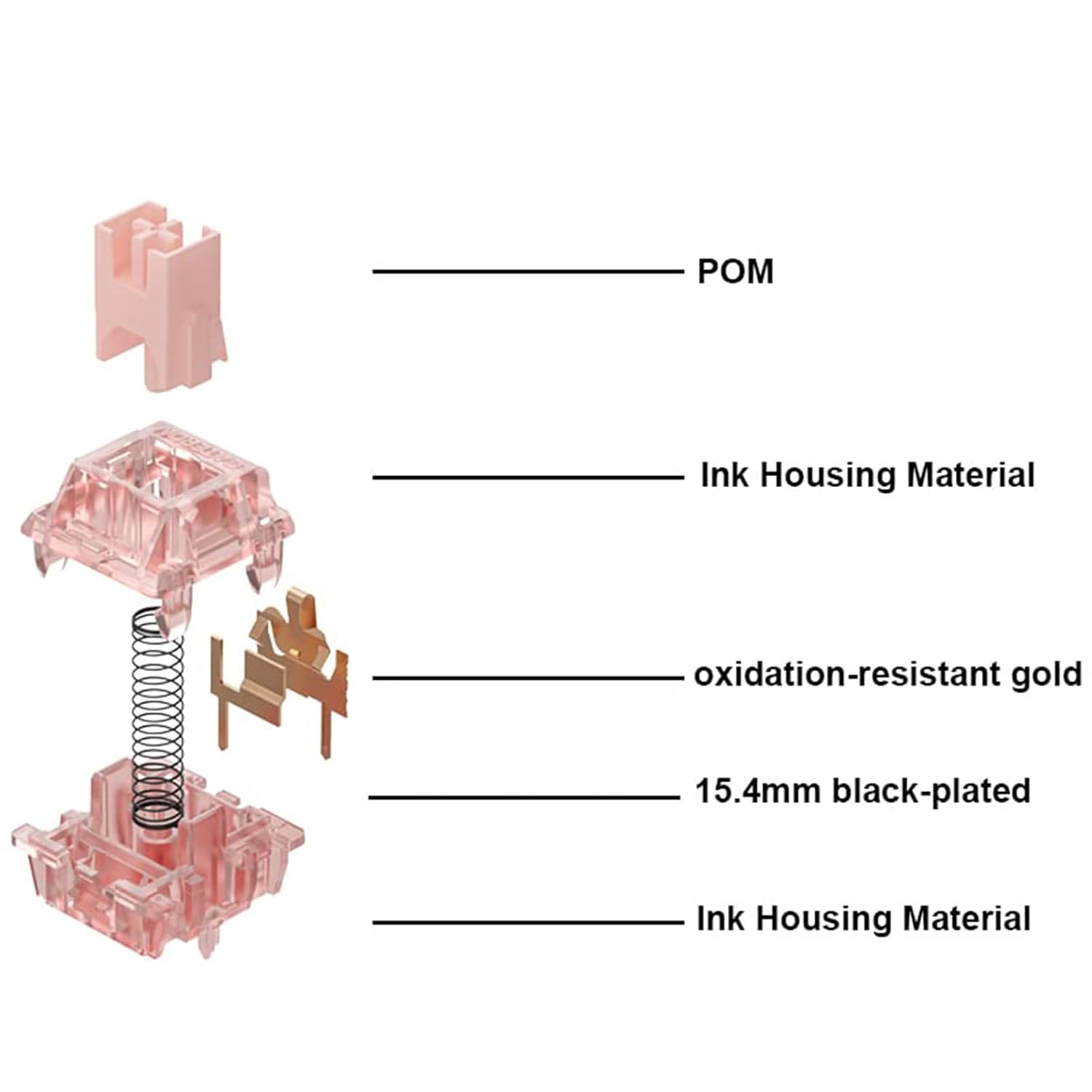 Gateron Ink V2 Pink Pre Lubed 5Pin Linear Switches 50G Force DIY Mechanical Keyboard Switch(36Pcs, Pink Ink V2) image number 2
