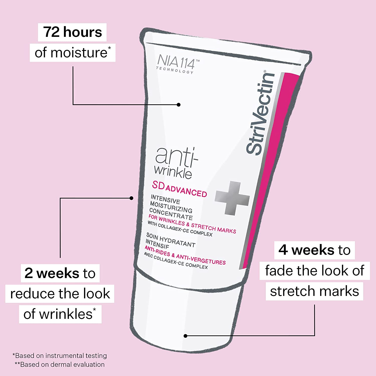 Strivectin Strivectin SD Advanced plus Intensive Moisturizing Concentrate for Unisex 4 Oz Moisturizer, 118 Ml image number 2