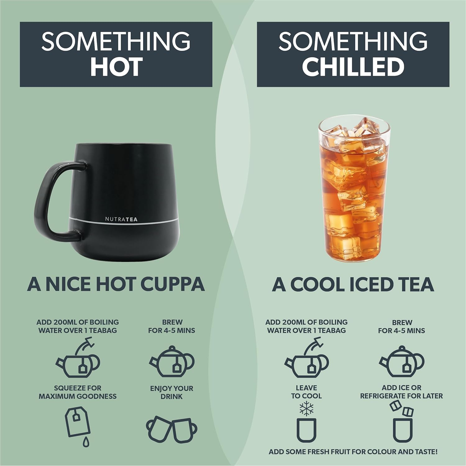 NUTRARELEASE - Water Retention Tea | Bloated Stomach Tea - Natural Diuretic for Water Balance - Includes Dandelion Root & Bearberry - 40 Enveloped Tea Bags - by Nutra Tea - Herbal Tea - (2 Pack) image number 2