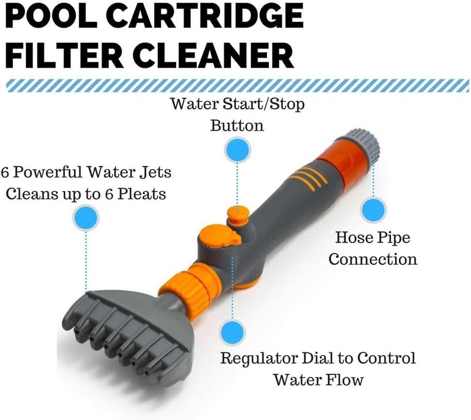 Lvifloae Pool Cartridge Cleaner, High Efficiency PVC Cartridge Cleaning Brush, Reusable Spa Pool Water Filter Cleaning Hose Attachment Tool for Swimming Pool image number 5