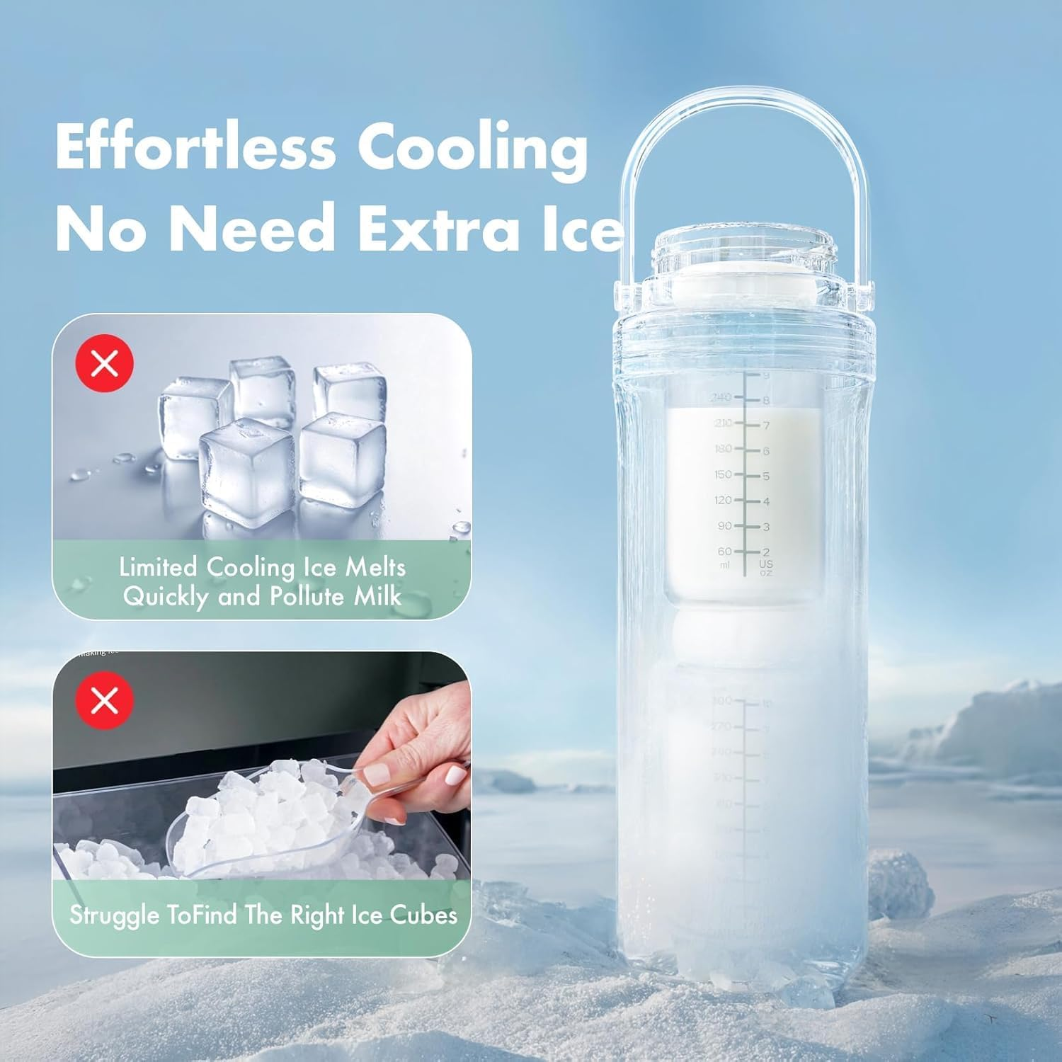 Portable Breast Milk Cooler for Outdoor,1500Ml Life Saver with 360&deg; Total Cooling for 24 Hours, Larger Capacity Travel Breastmilk Chiller with 2Pcs Baby Bottles for Breastmilk Storage, Green image number 4