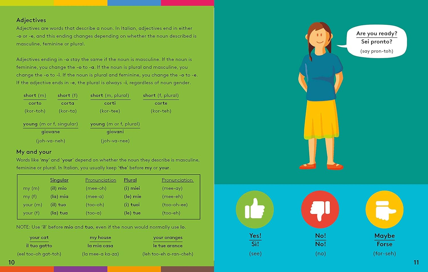 Lonely Planet Kids First Phrases - Italian