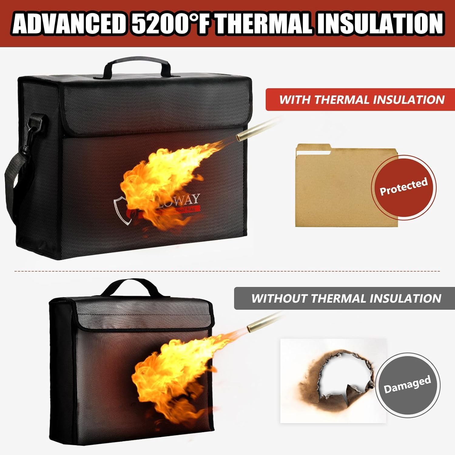 ROLOWAY Large Fireproof Bag 5200&deg;F Heat Insulated (17 X 12 X 5.8 Inches), Fireproof Document Bag with Fireproof Money Bag for Cash Safe, Fireproof Document Box, Fireproof Safe Bag for Document Safe image number 6
