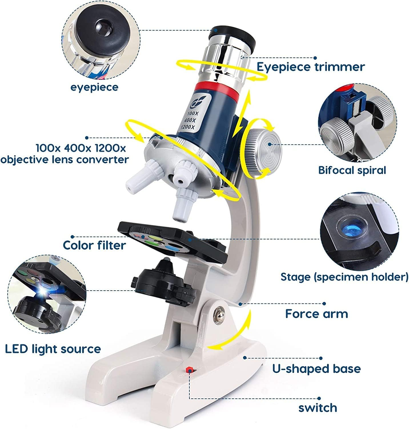 Why2Wise Kids Microscope Kit 100X-1200X Microscope for Kids with Metal Body Microscope, Carrying Box, LED Light, Science Kit STEM Toys for Kids Children Beginner. image number 4